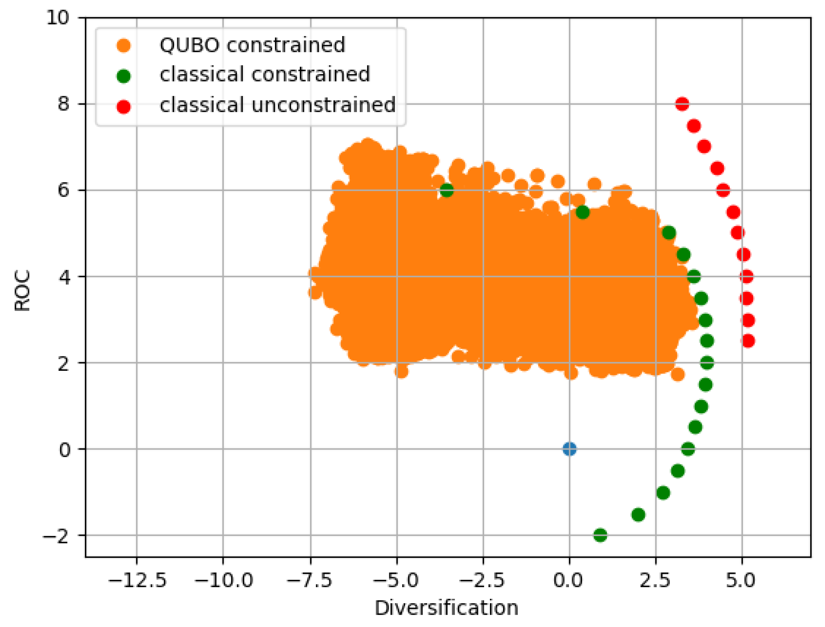 Mathematics 12 01291 g002
