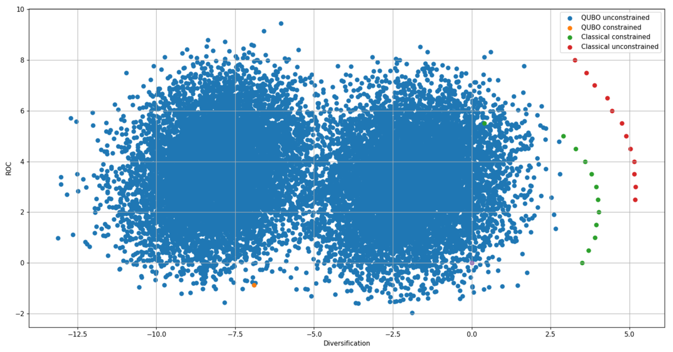Mathematics 12 01291 g004