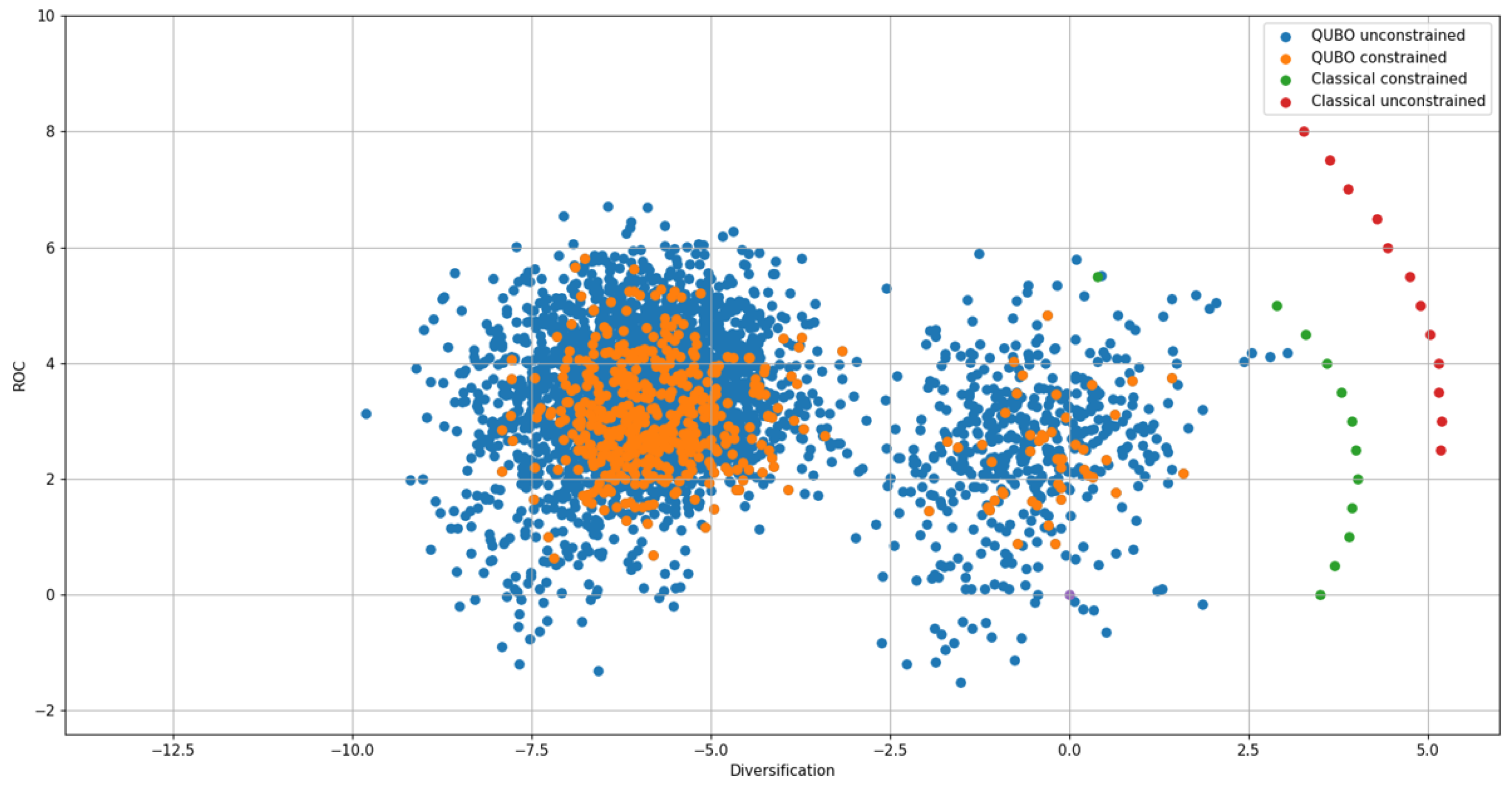 Mathematics 12 01291 g006