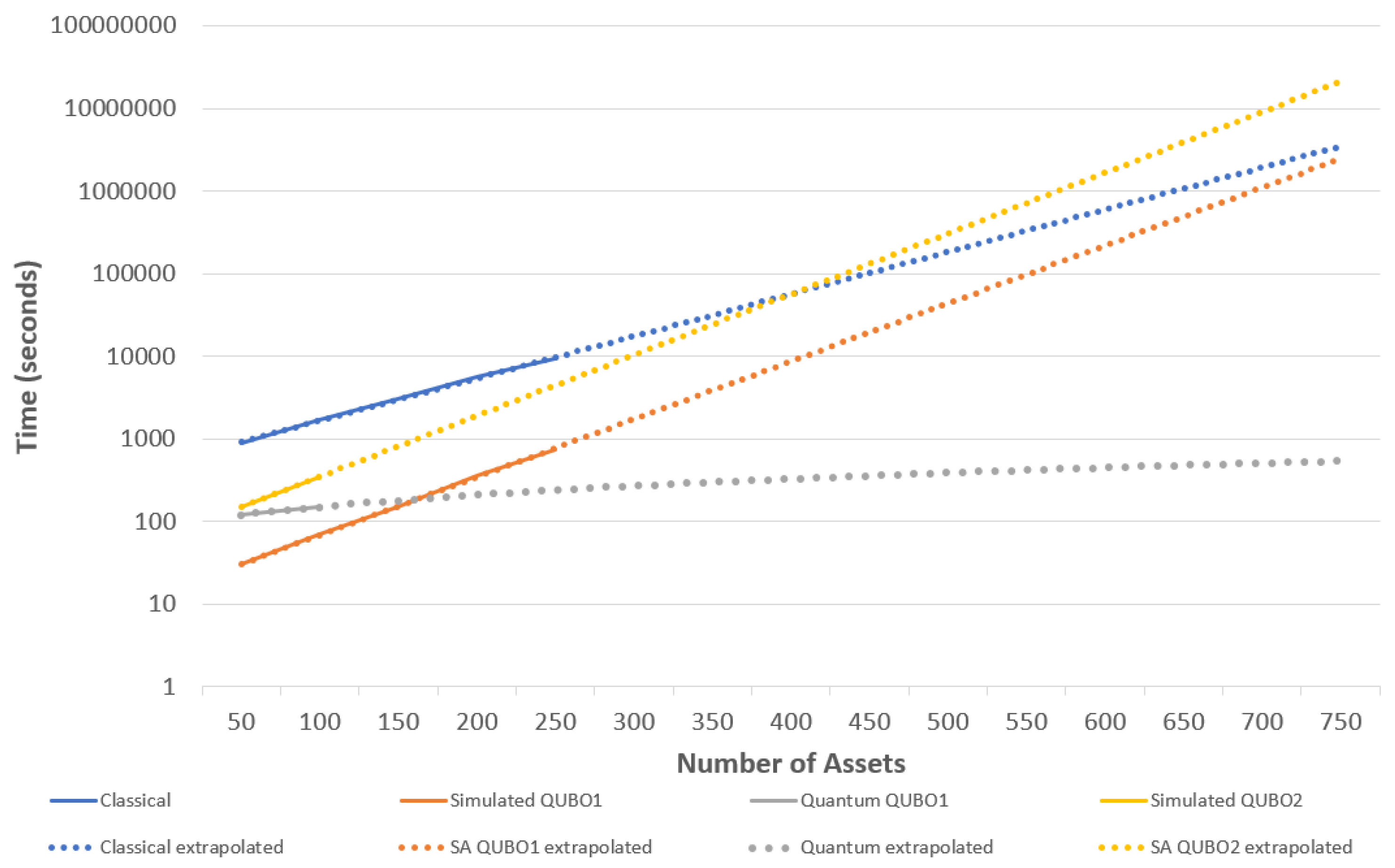 Mathematics 12 01291 g007