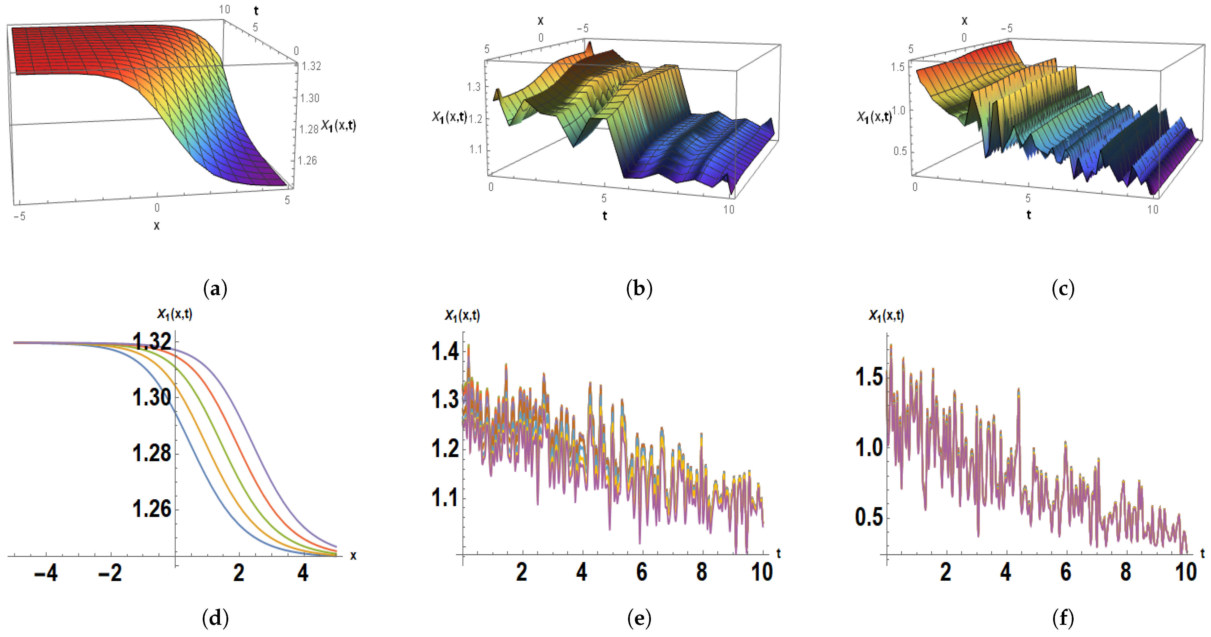 Mathematics 12 01293 g001