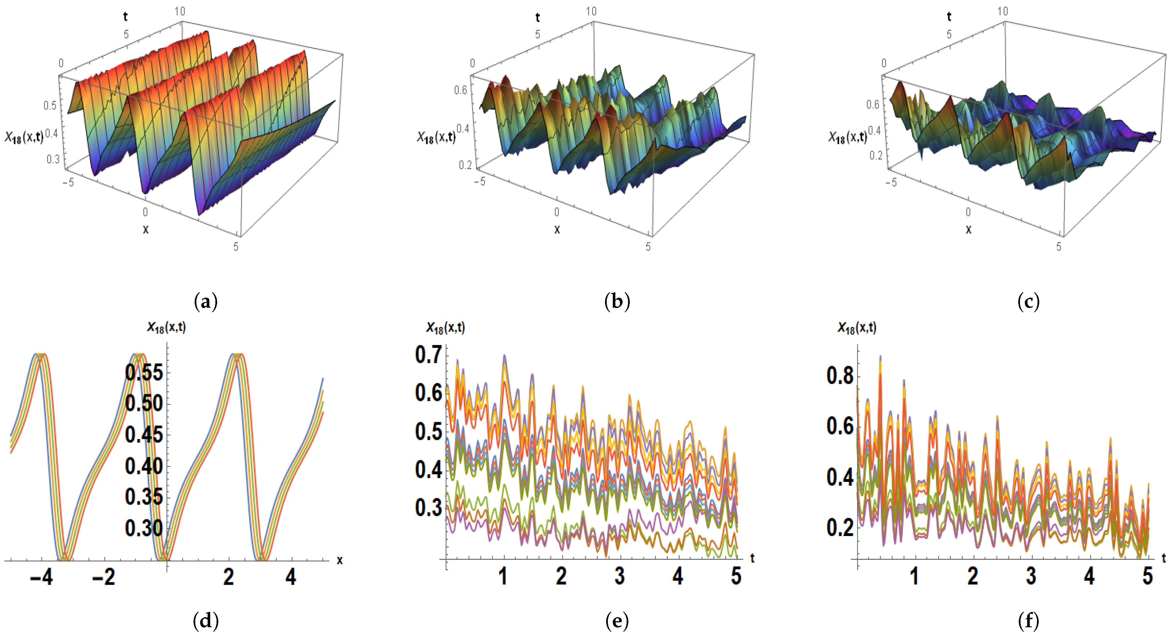 Mathematics 12 01293 g003