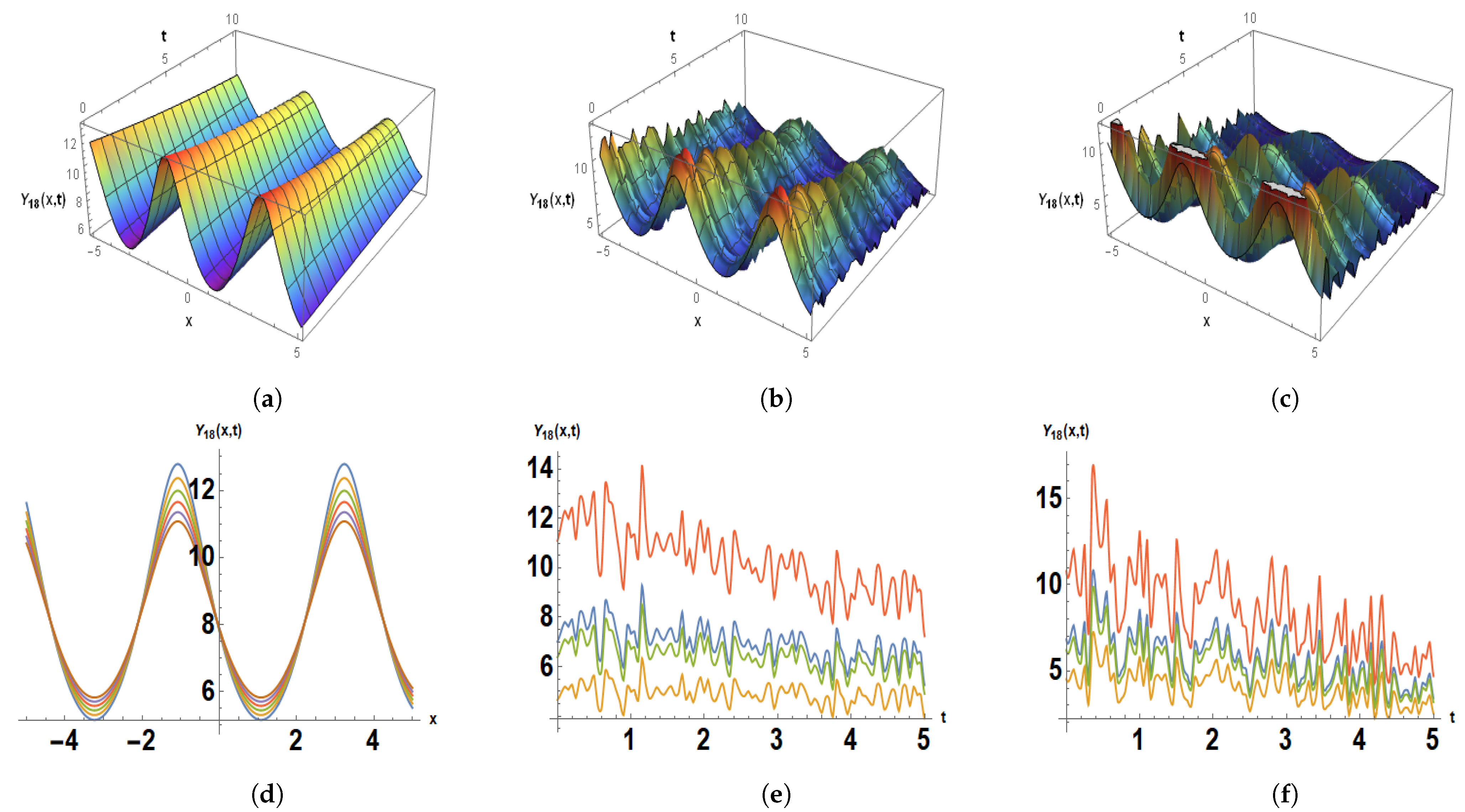 Mathematics 12 01293 g006