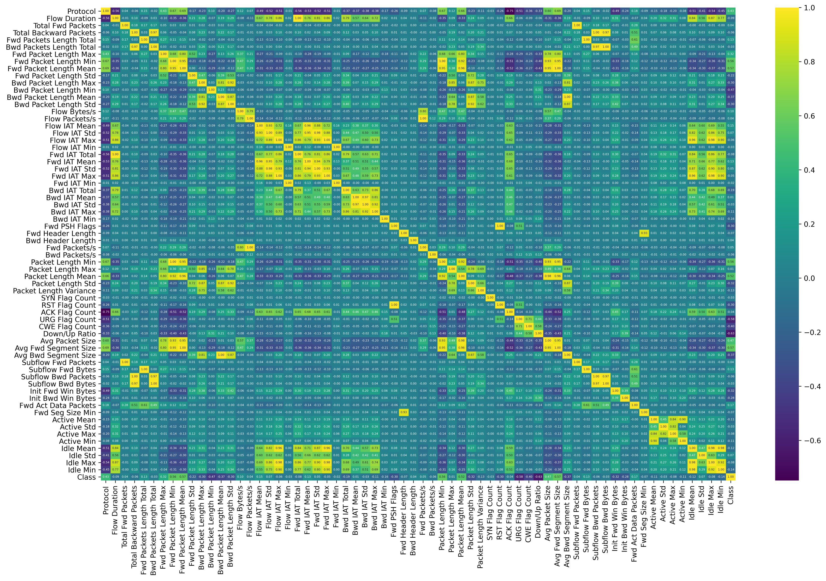 Mathematics 12 01294 g002