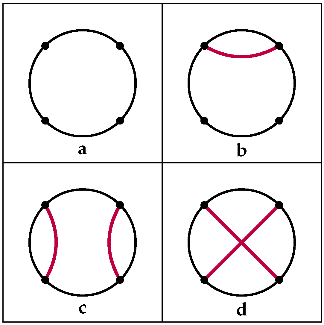 Mathematics 12 01295 g005