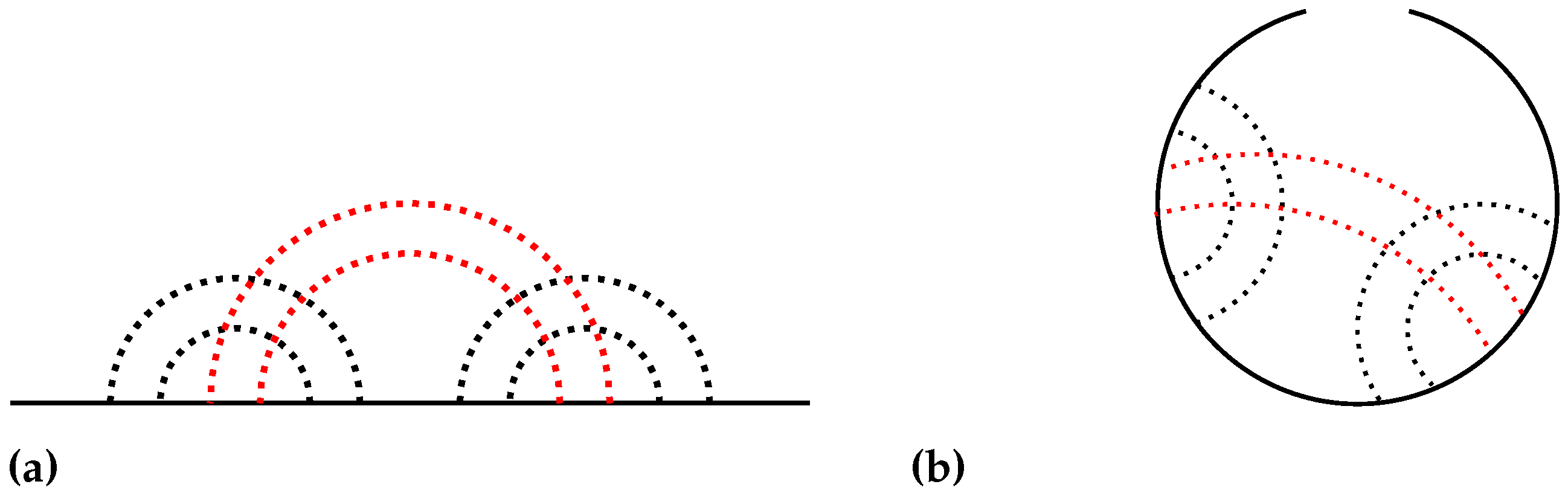 Mathematics 12 01295 g006