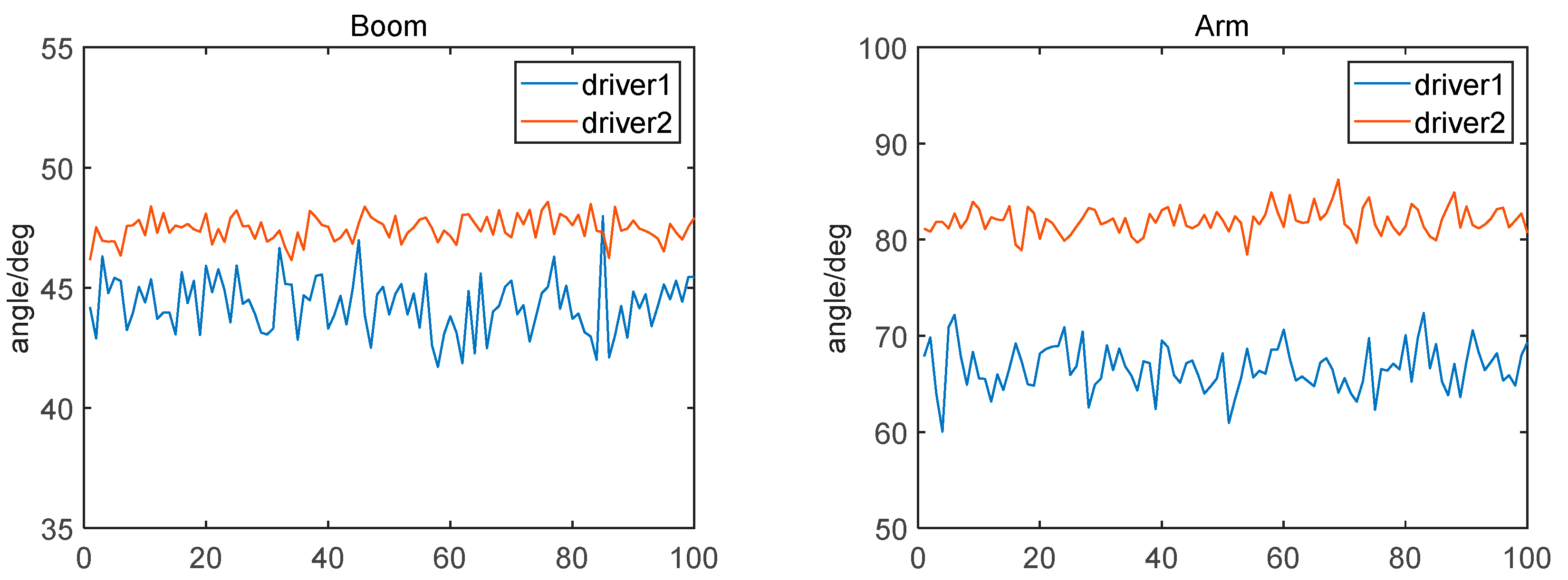Mathematics 12 01298 g002a