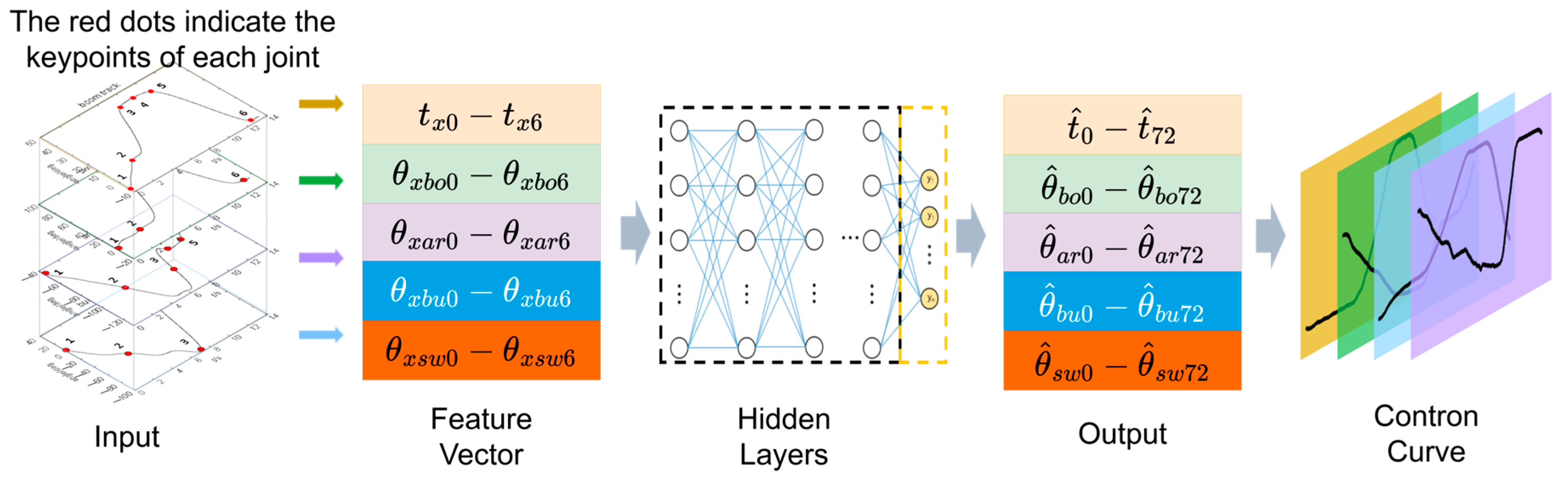 Mathematics 12 01298 g008