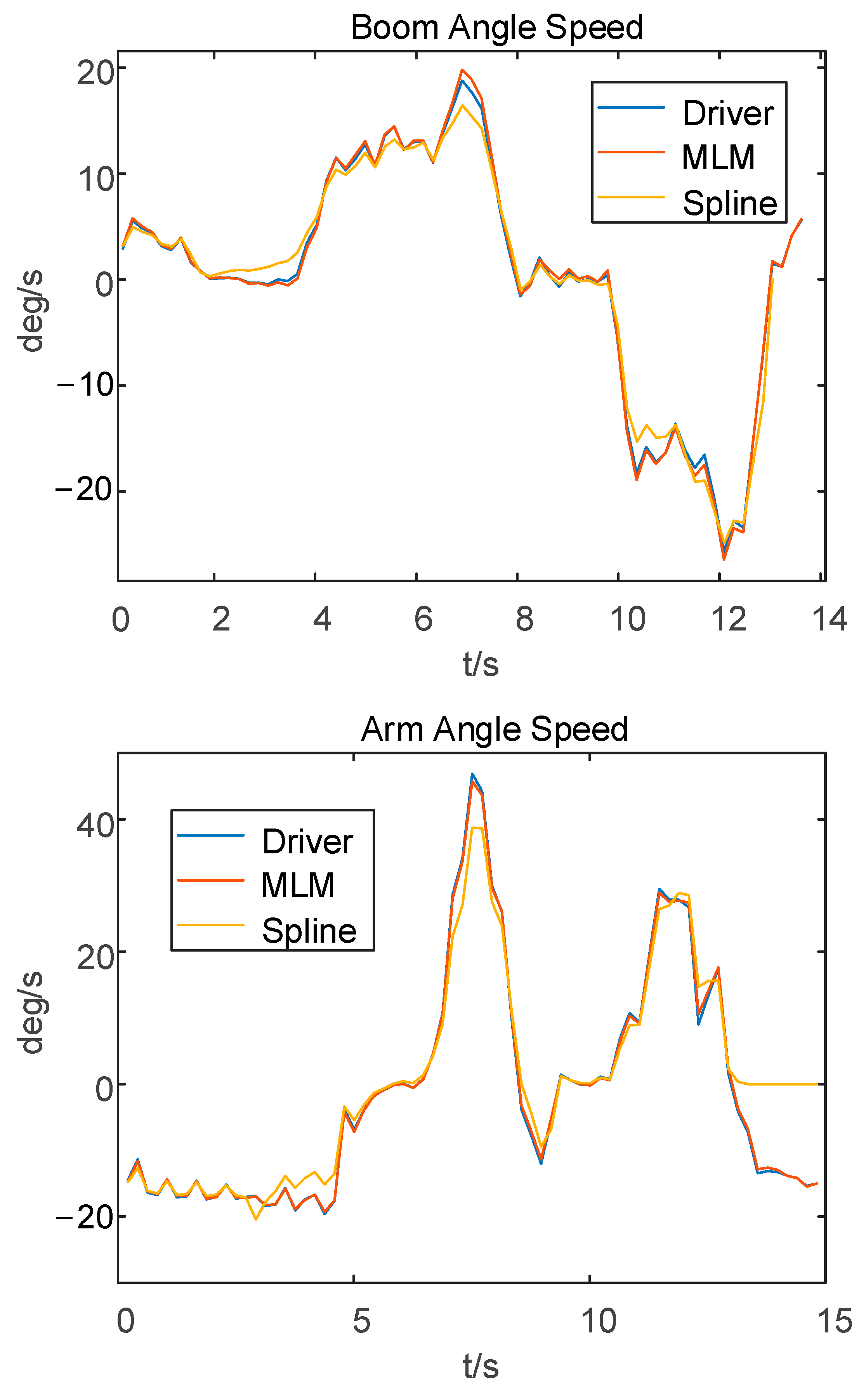 Mathematics 12 01298 g012a