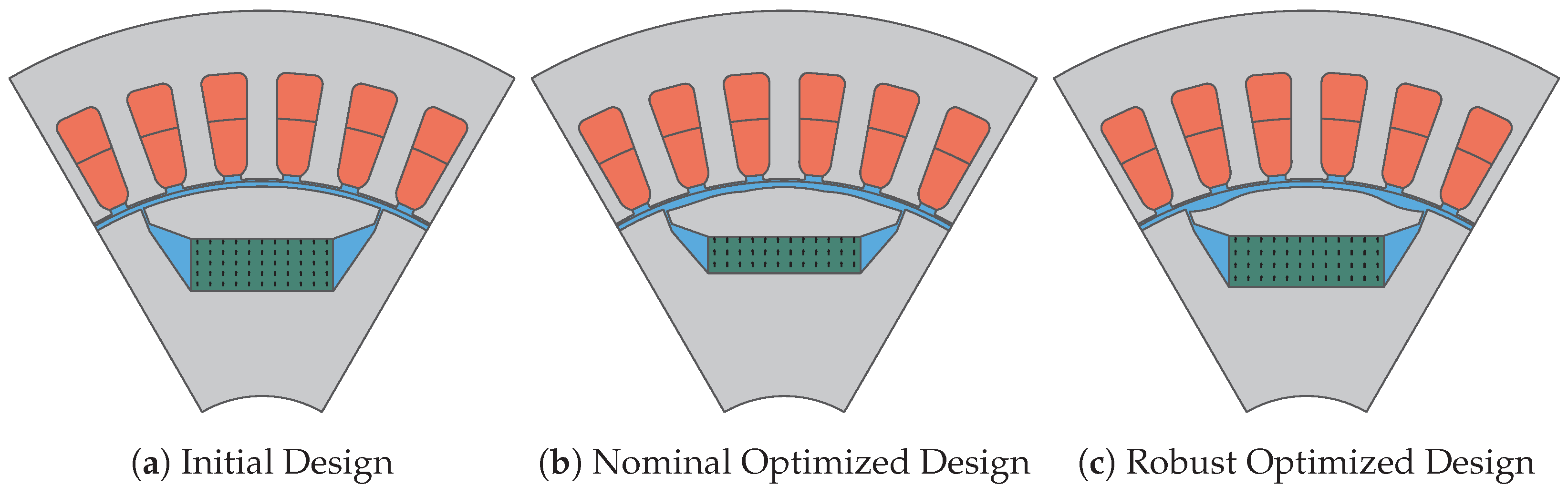 Mathematics 12 01299 g004