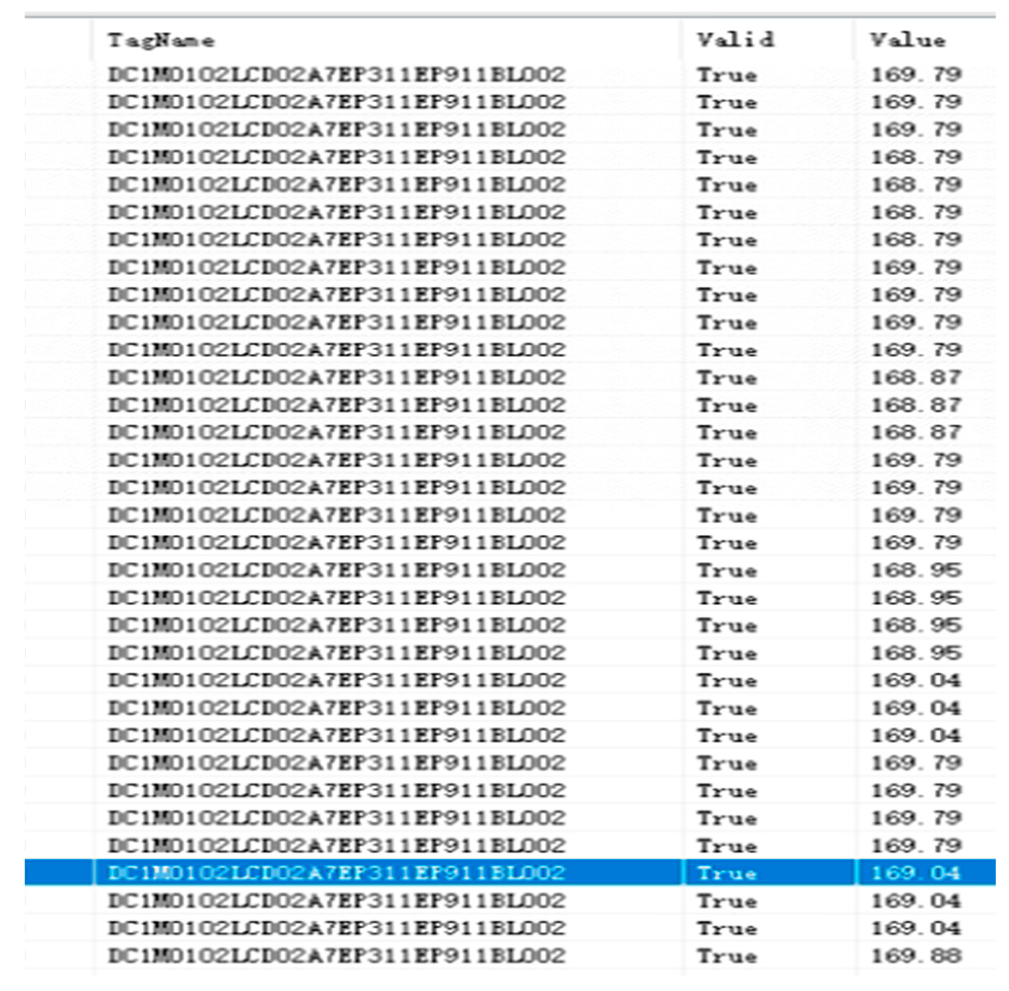 Mathematics 12 01301 g002