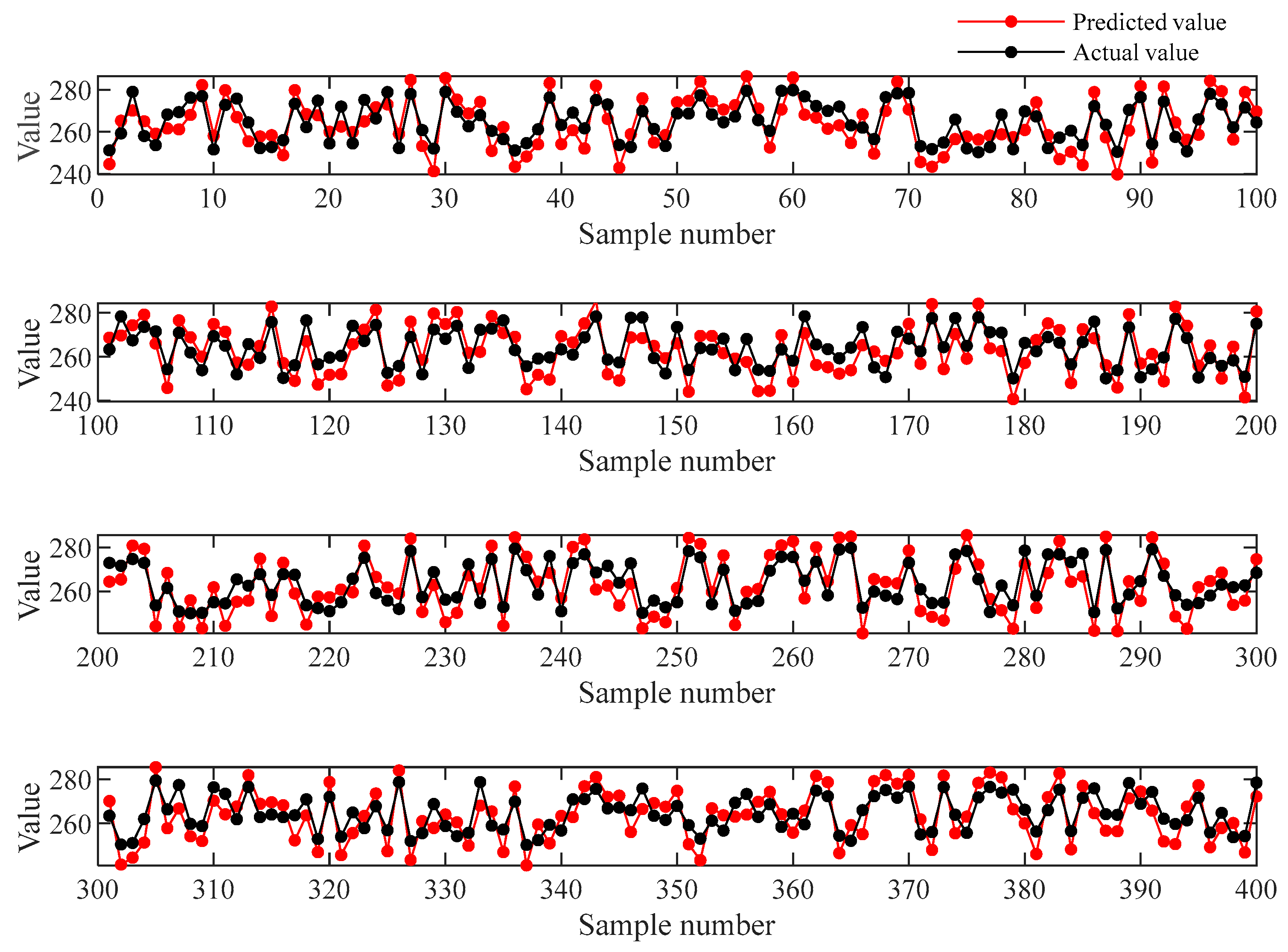 Mathematics 12 01301 g003