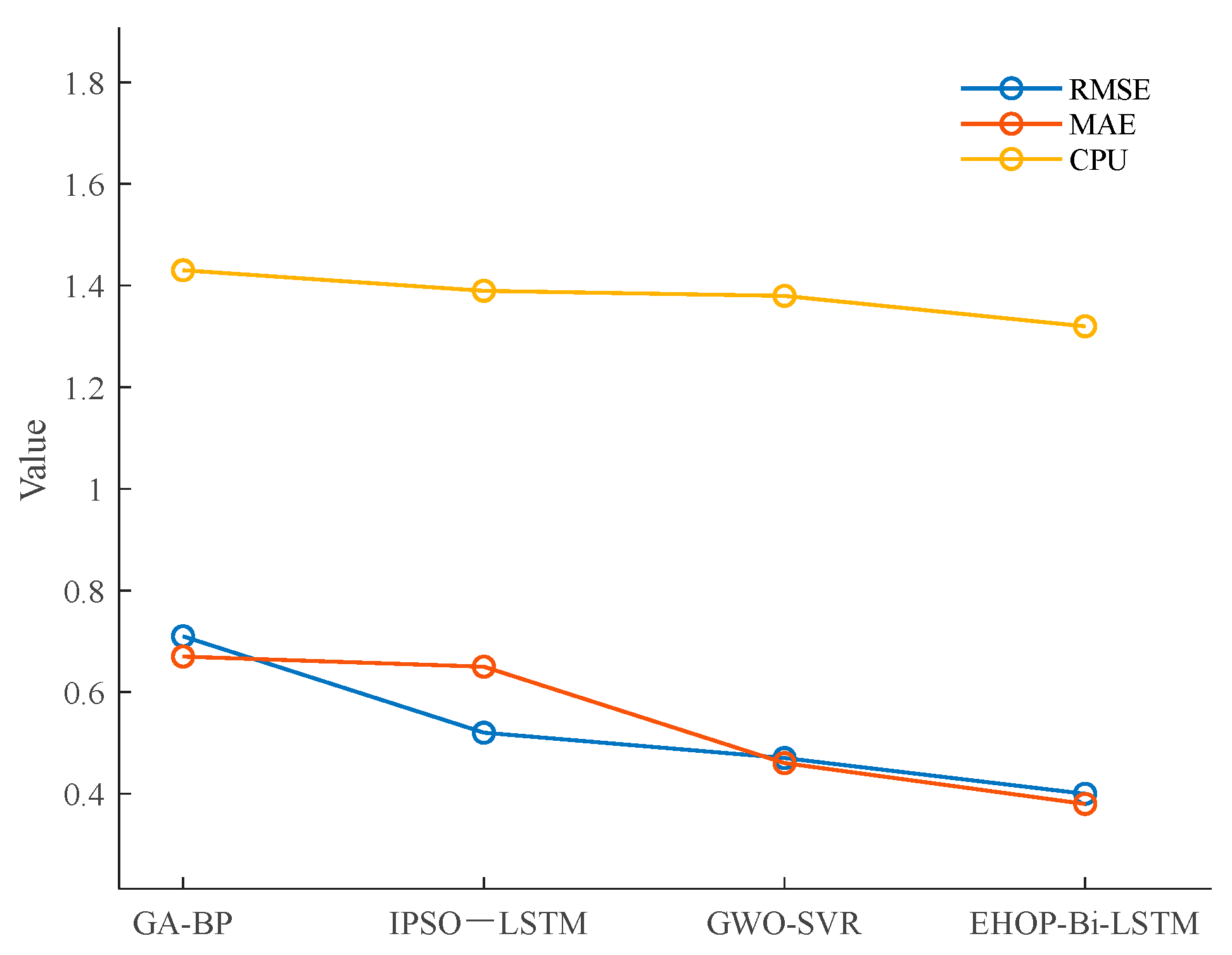 Mathematics 12 01301 g006