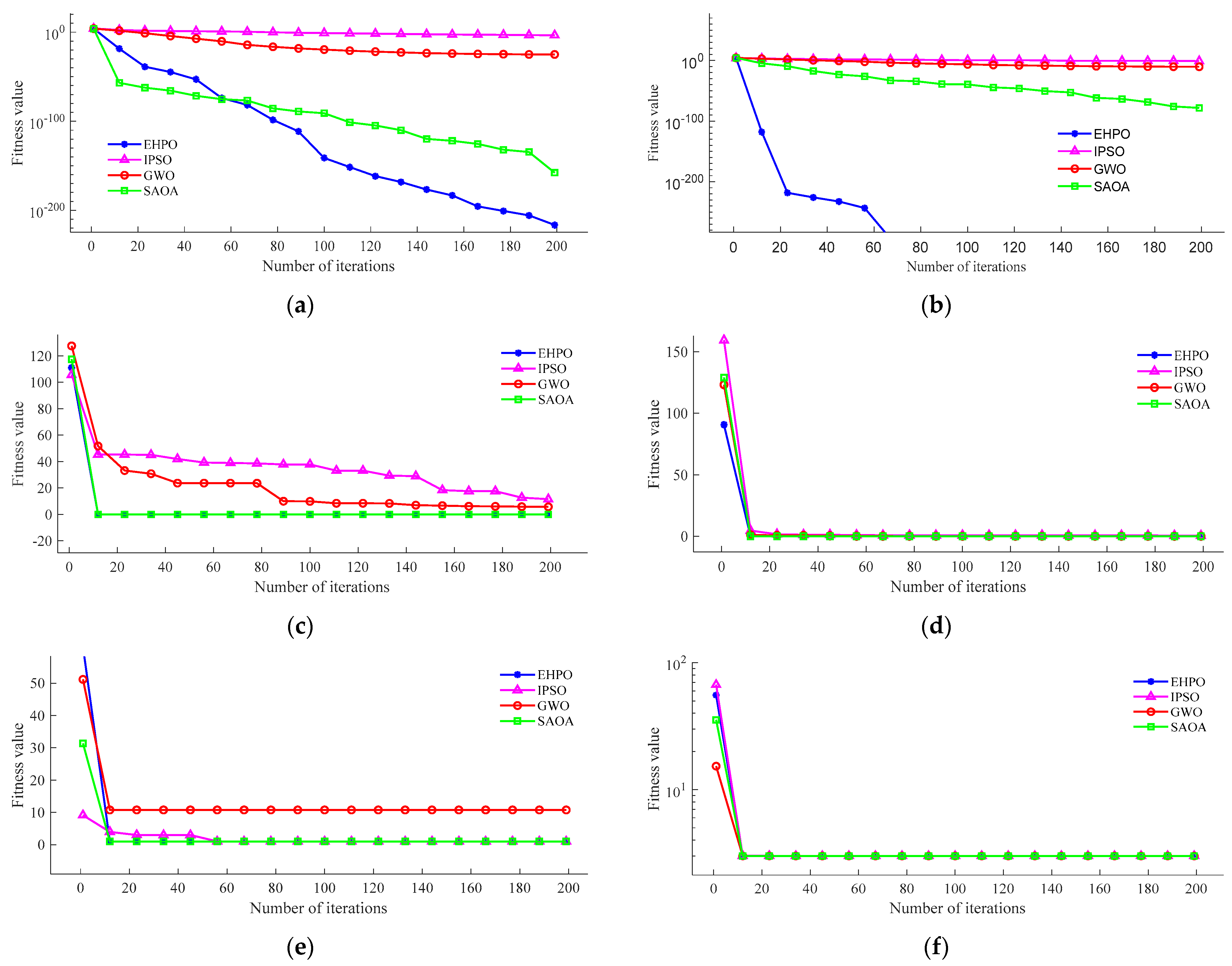 Mathematics 12 01301 g008