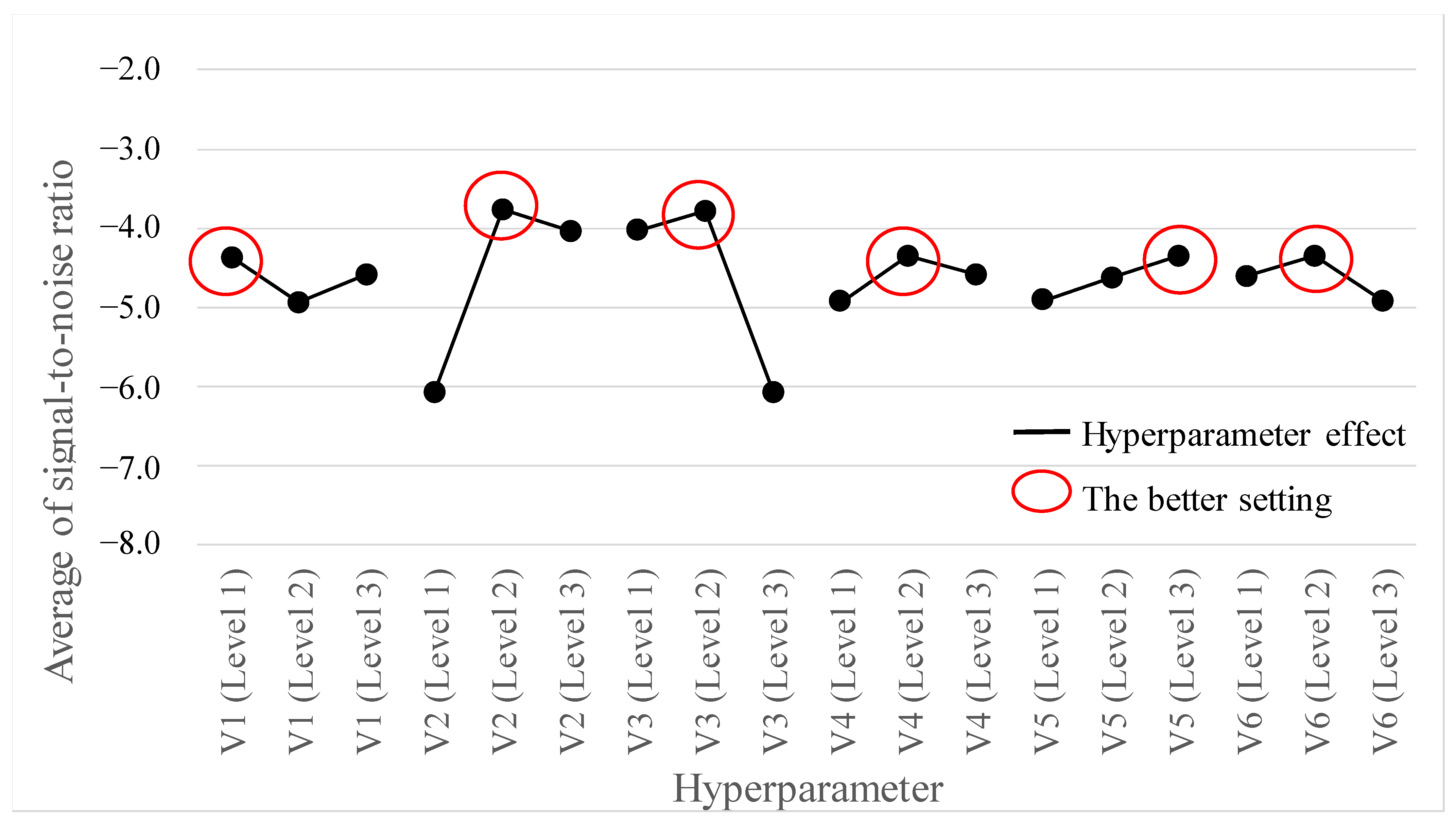 Mathematics 12 01303 g002
