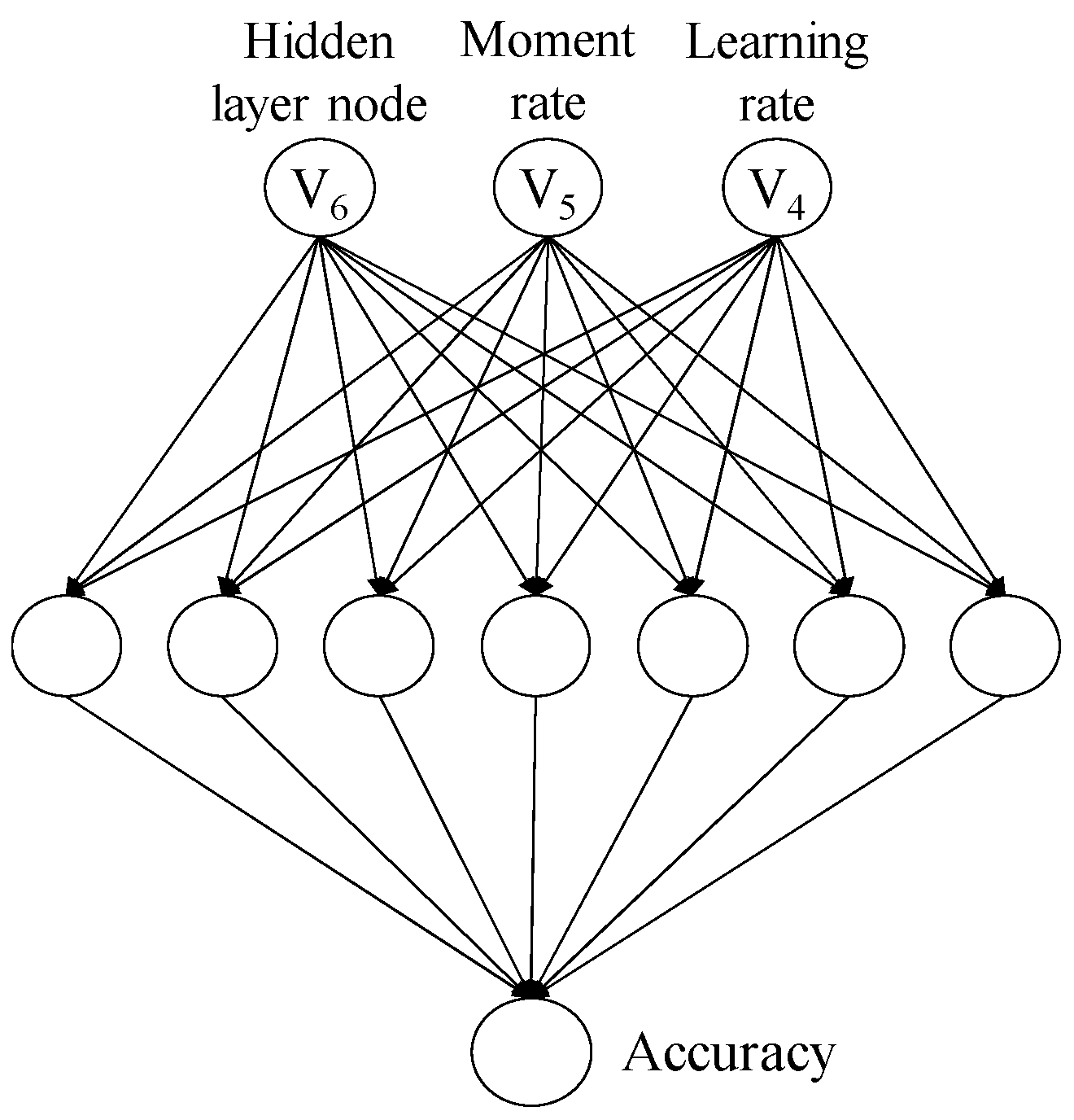 Mathematics 12 01303 g004