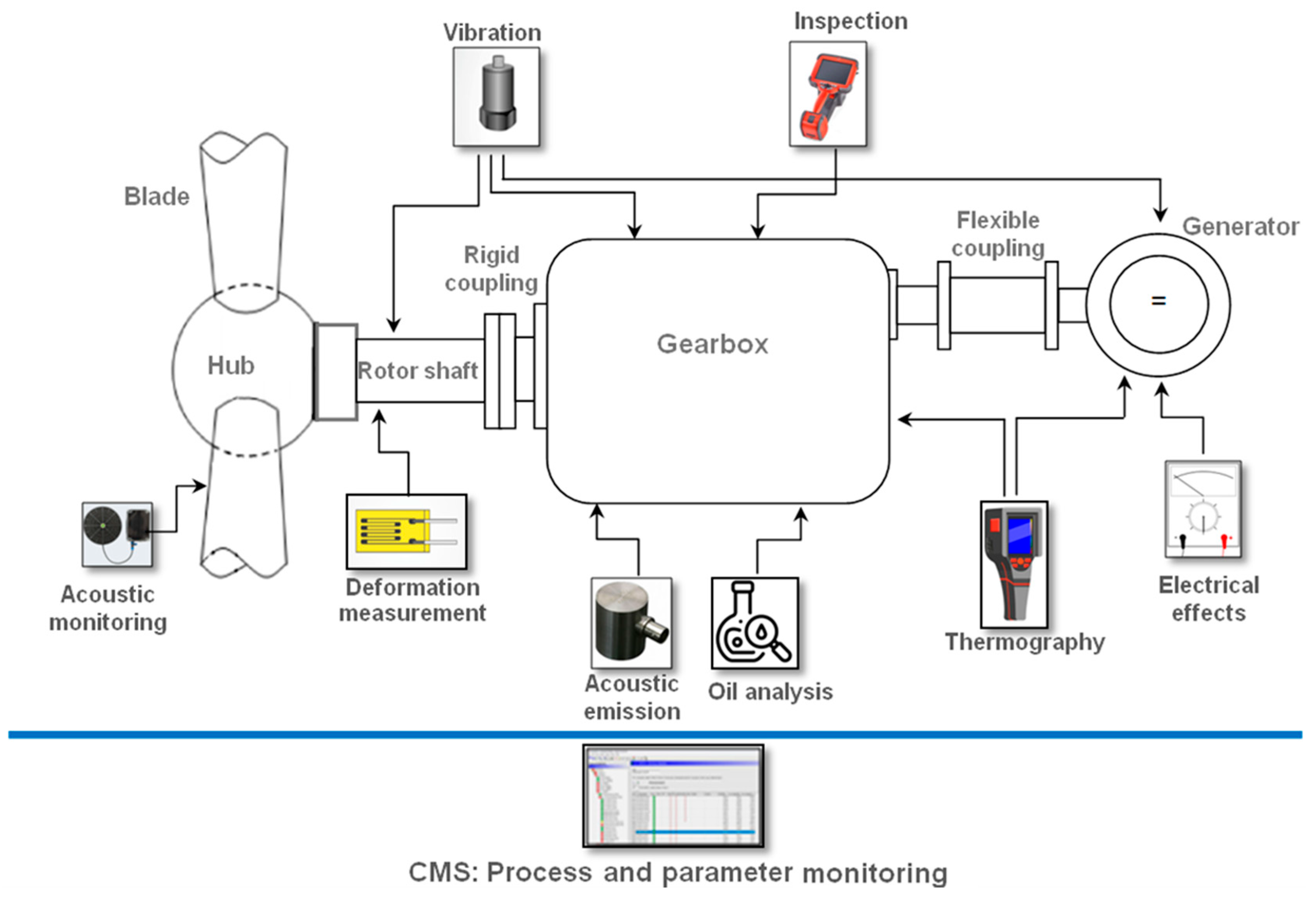 Mathematics 12 01307 g001 Mathematics 12 01307 g001