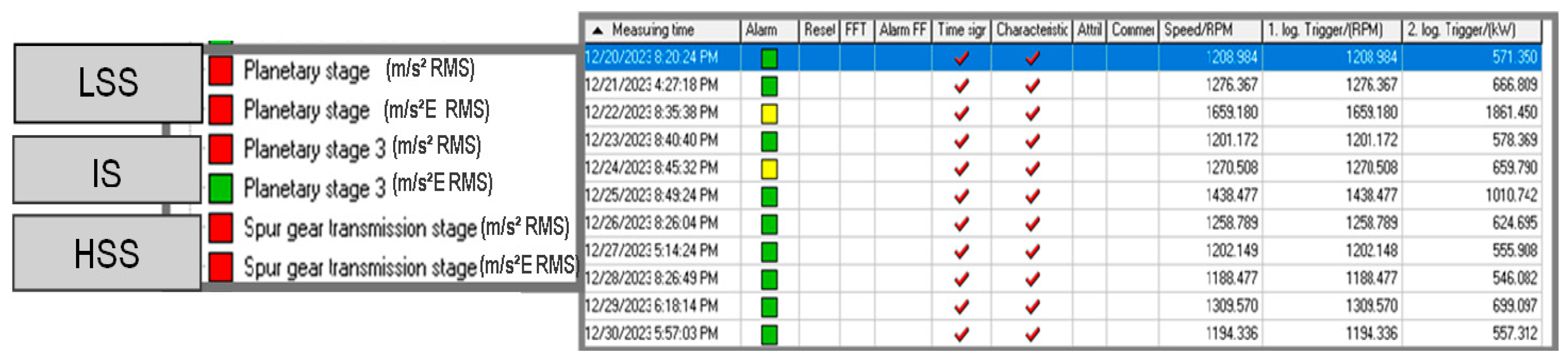 Mathematics 12 01307 g004 Mathematics 12 01307 g004