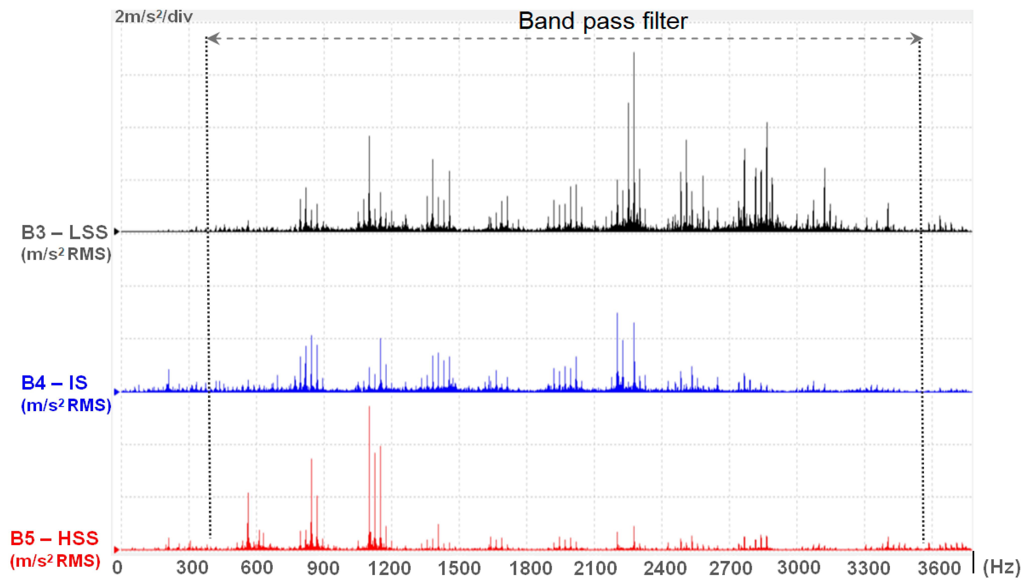 Mathematics 12 01307 g007 Mathematics 12 01307 g007