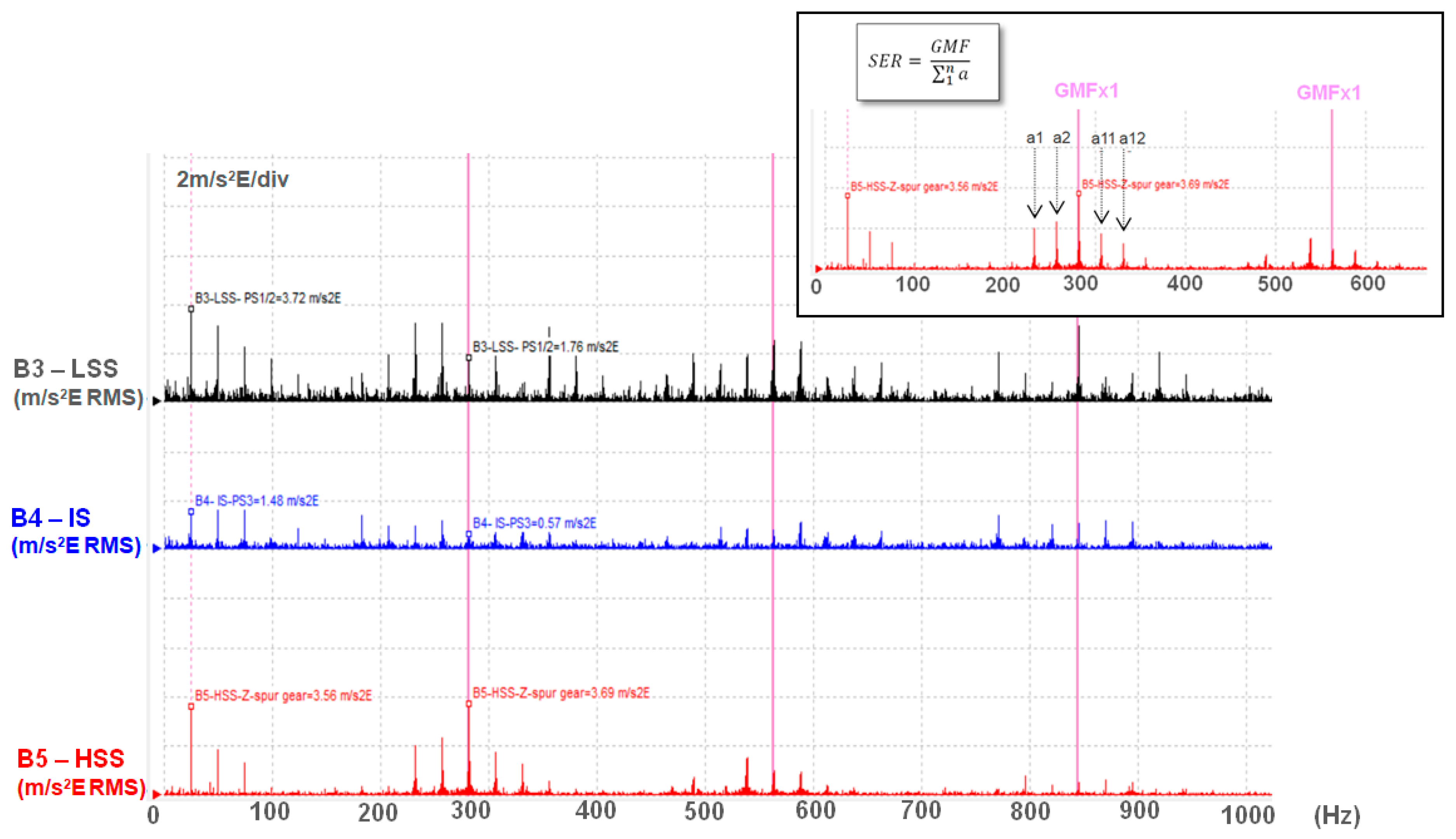 Mathematics 12 01307 g008 Mathematics 12 01307 g008