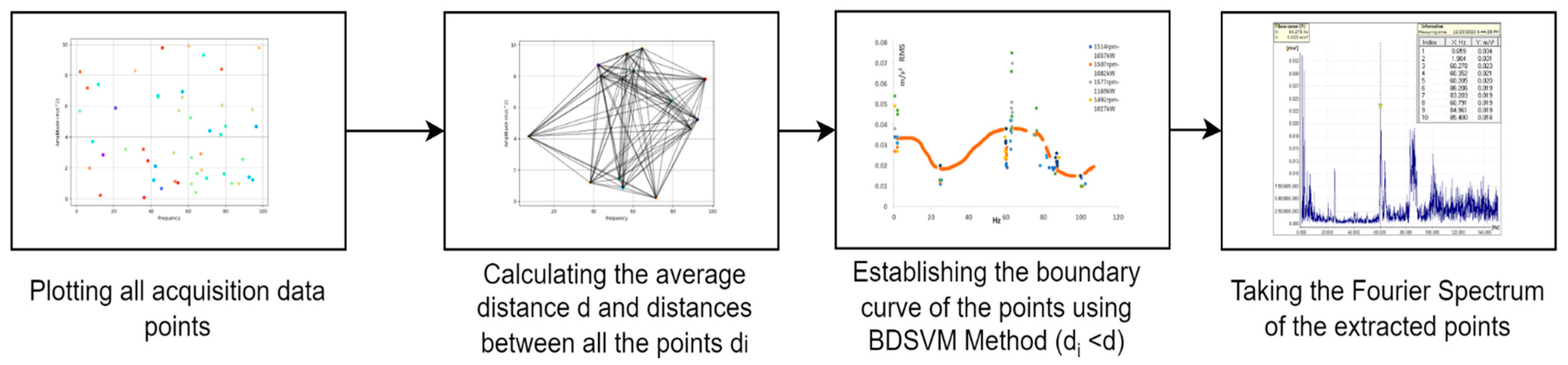 Mathematics 12 01307 g012 Mathematics 12 01307 g012