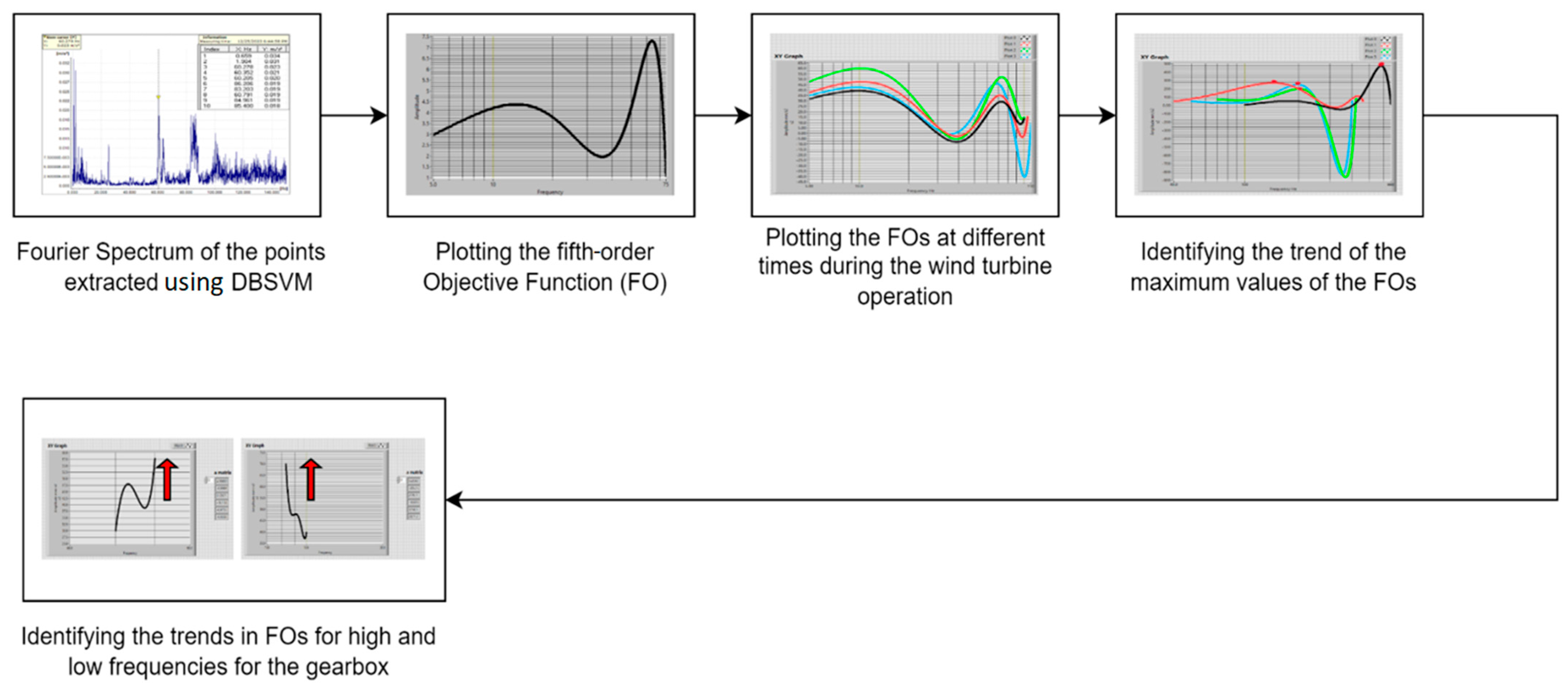 Mathematics 12 01307 g013 Mathematics 12 01307 g013