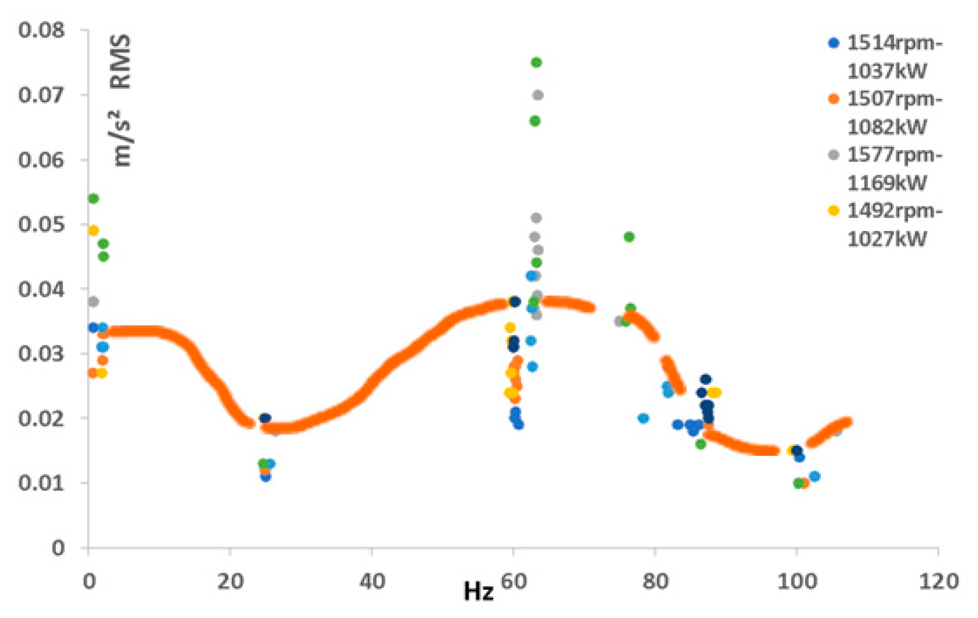 Mathematics 12 01307 g014 Mathematics 12 01307 g014