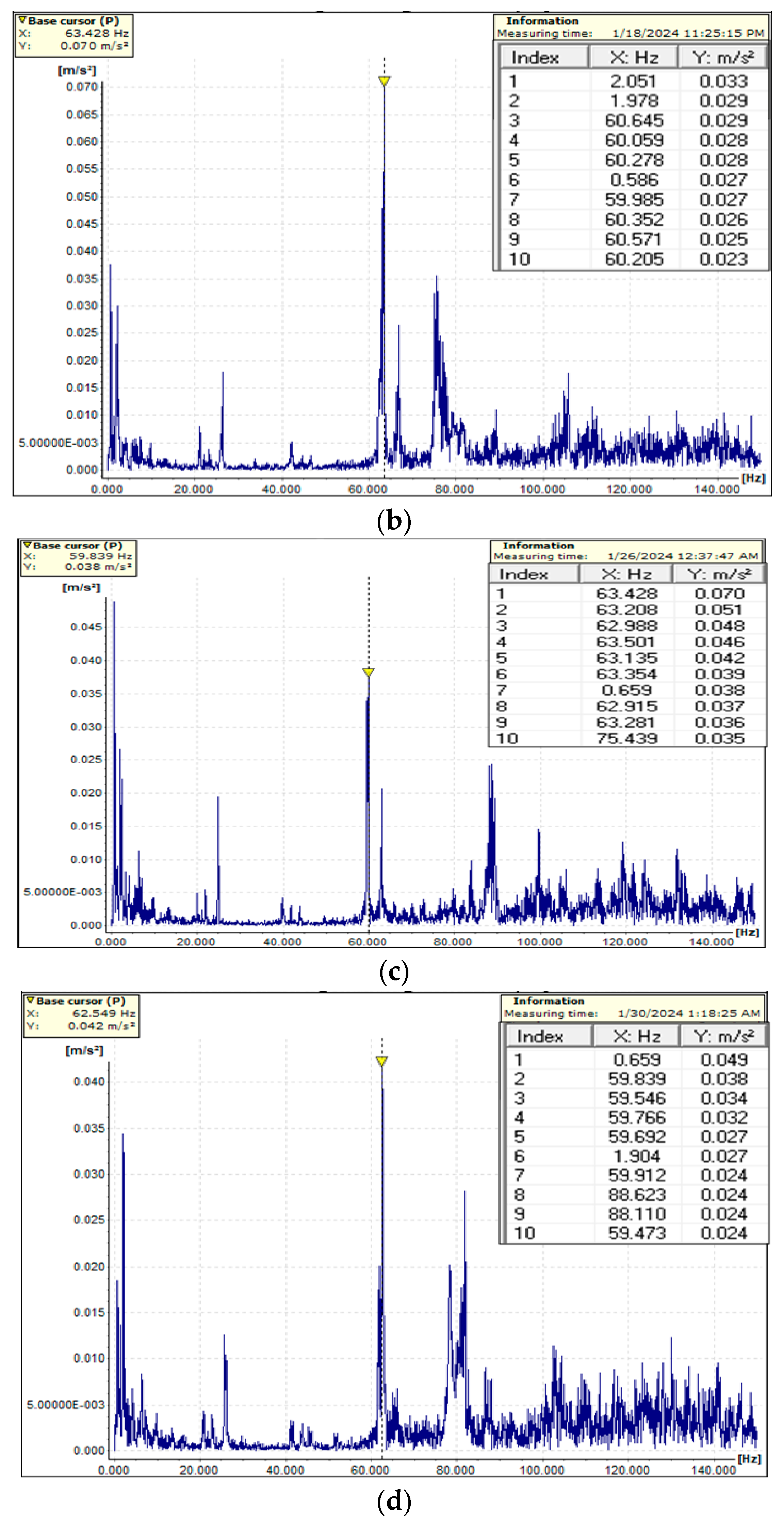 Mathematics 12 01307 g015b Mathematics 12 01307 g015b