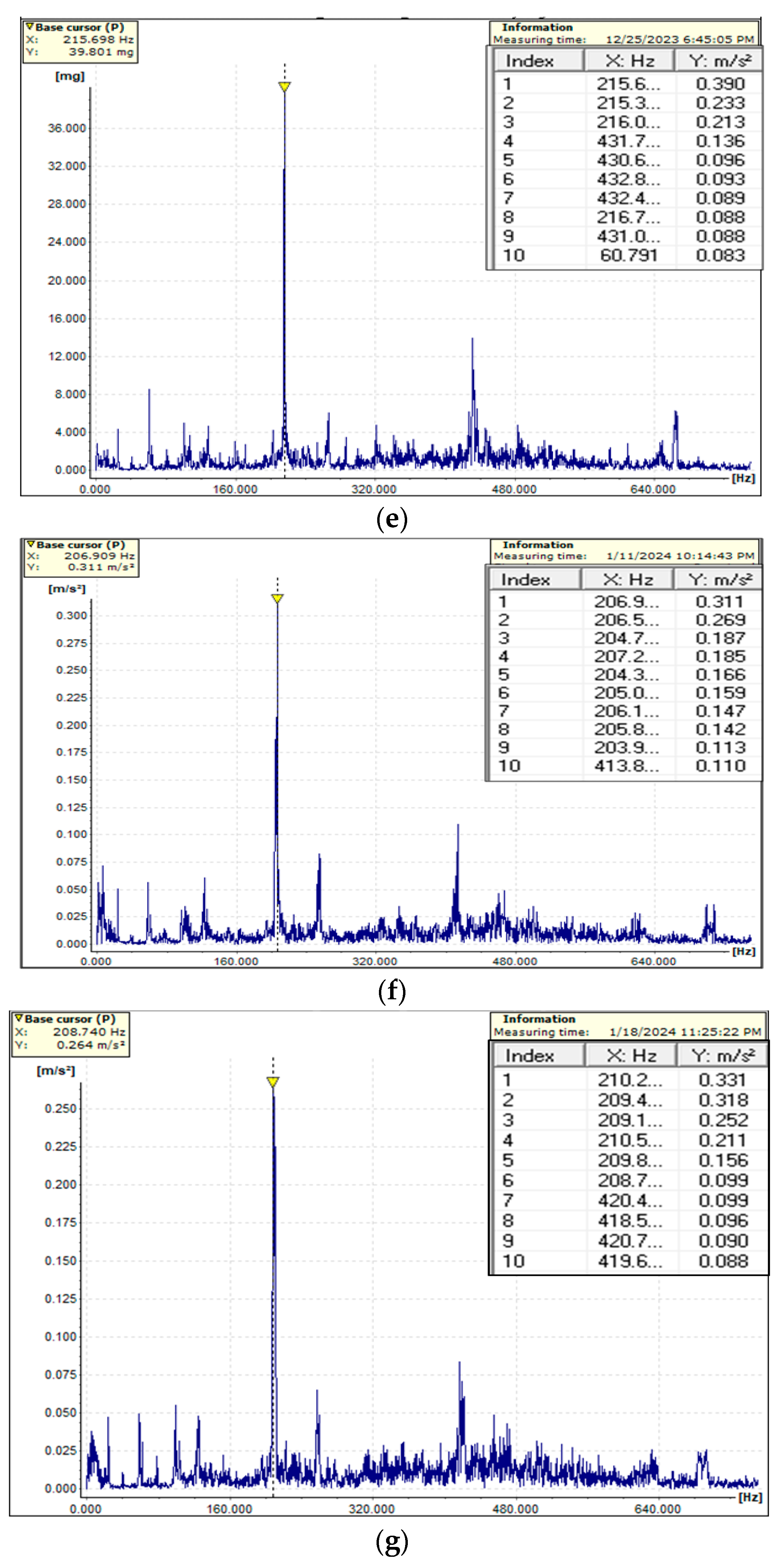Mathematics 12 01307 g015c Mathematics 12 01307 g015c