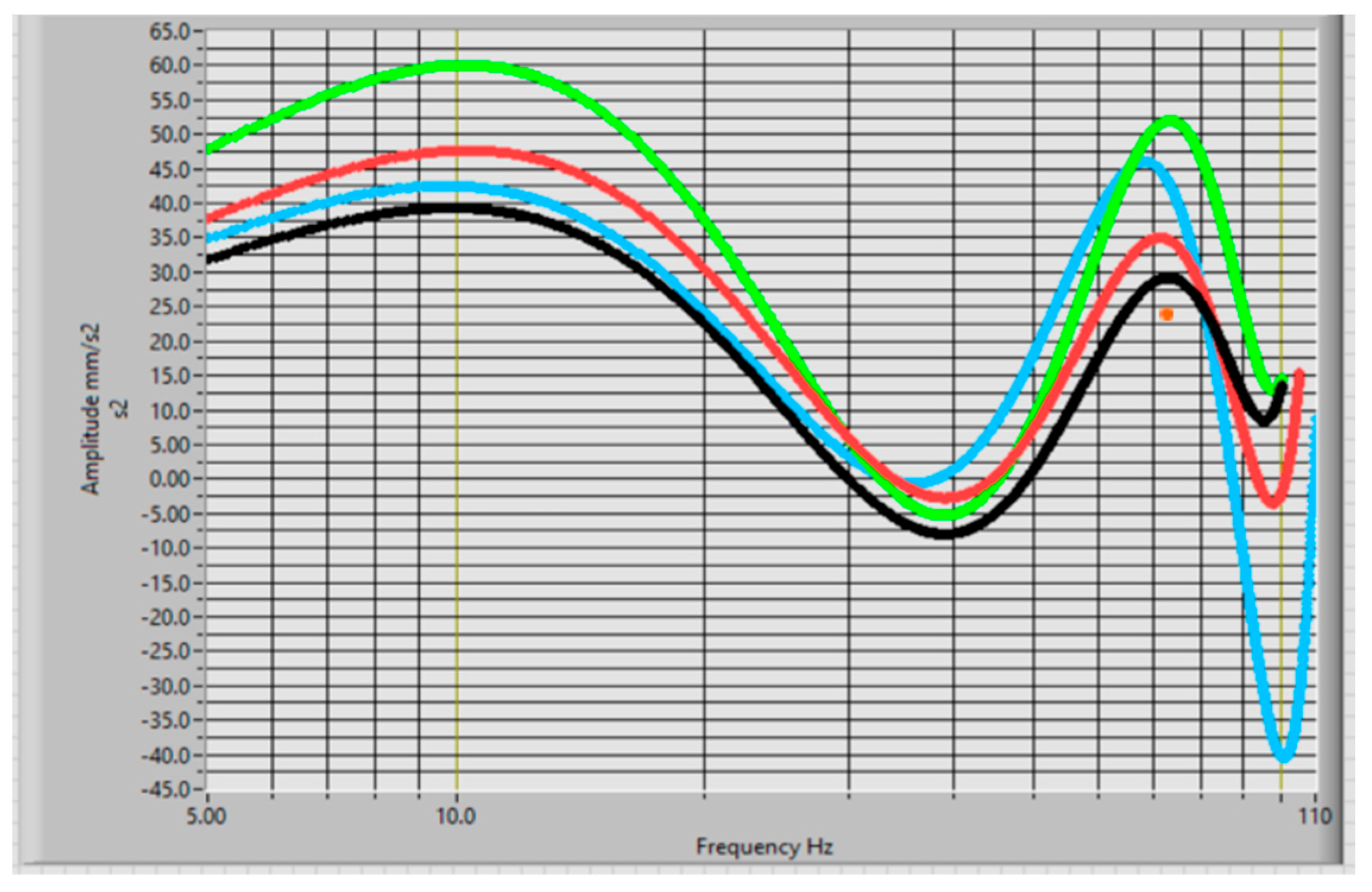 Mathematics 12 01307 g016 Mathematics 12 01307 g016