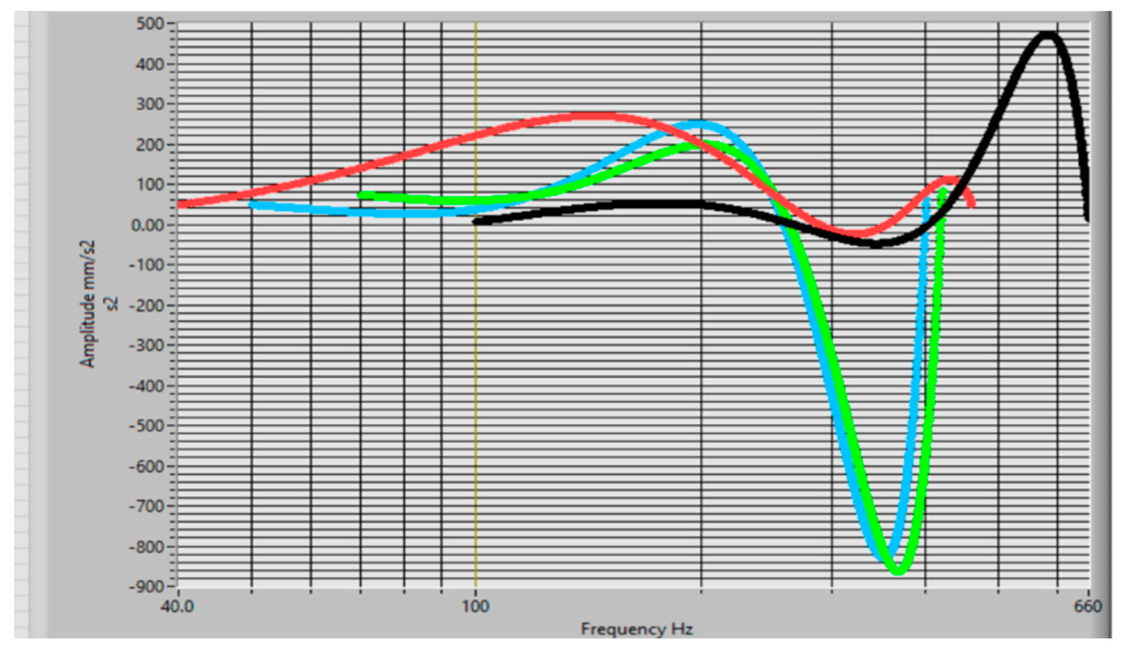 Mathematics 12 01307 g018 Mathematics 12 01307 g018
