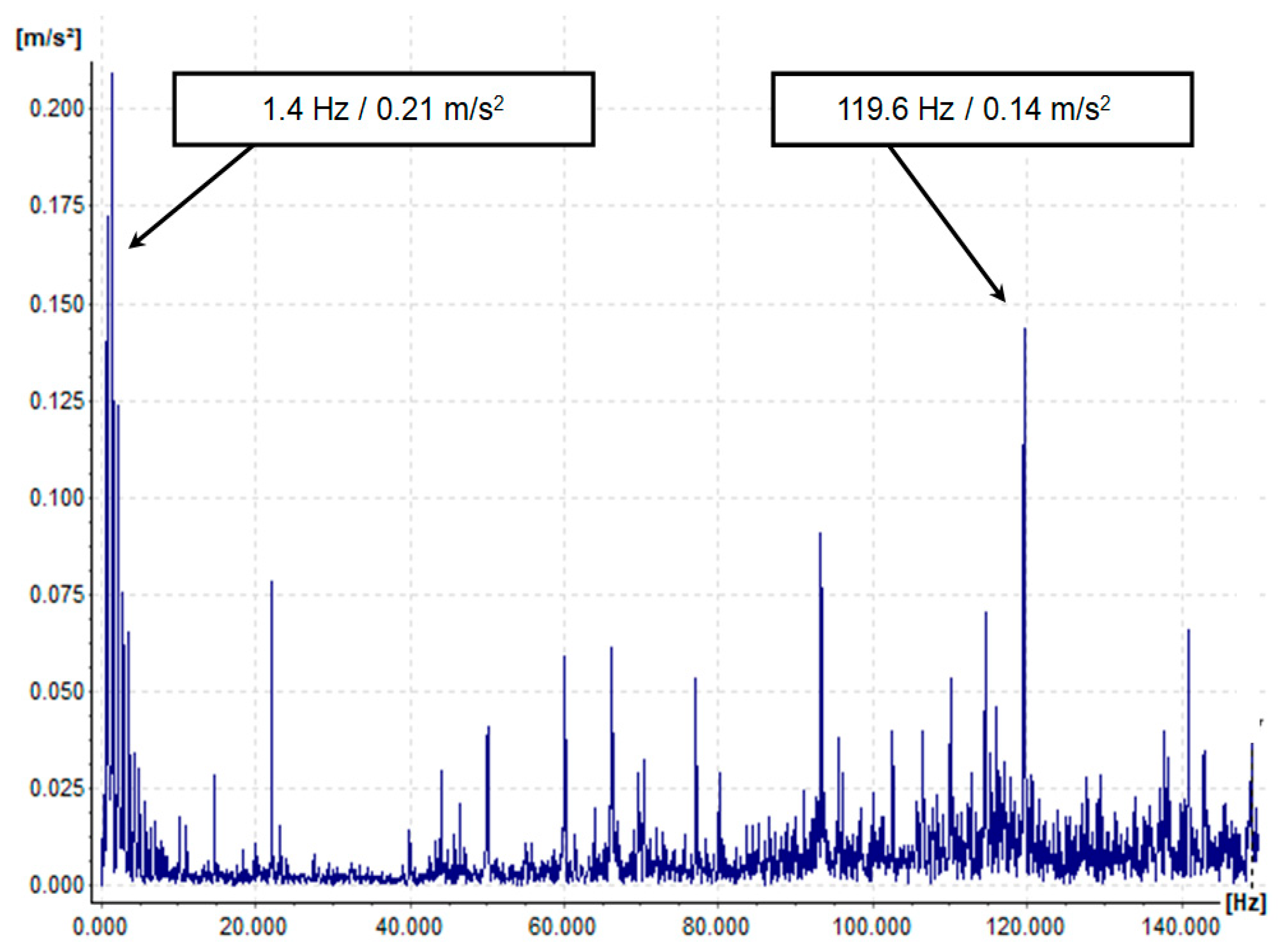 Mathematics 12 01307 g020 Mathematics 12 01307 g020