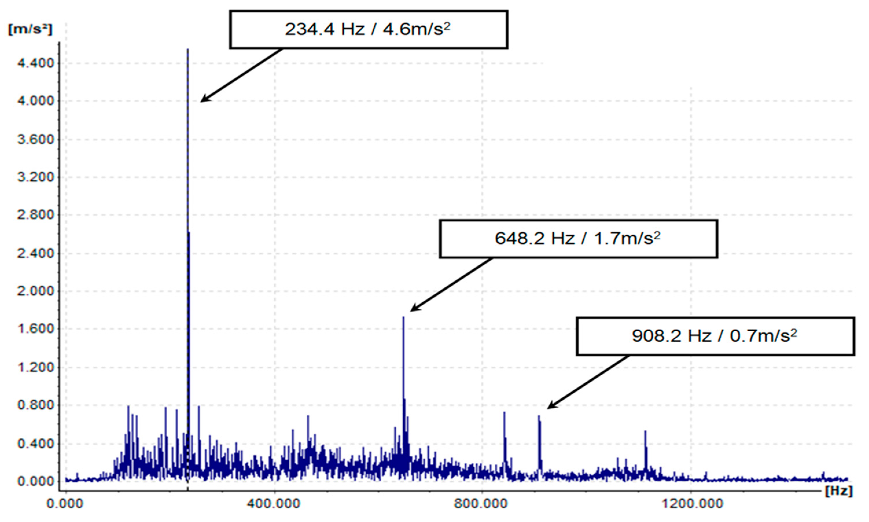 Mathematics 12 01307 g021 Mathematics 12 01307 g021