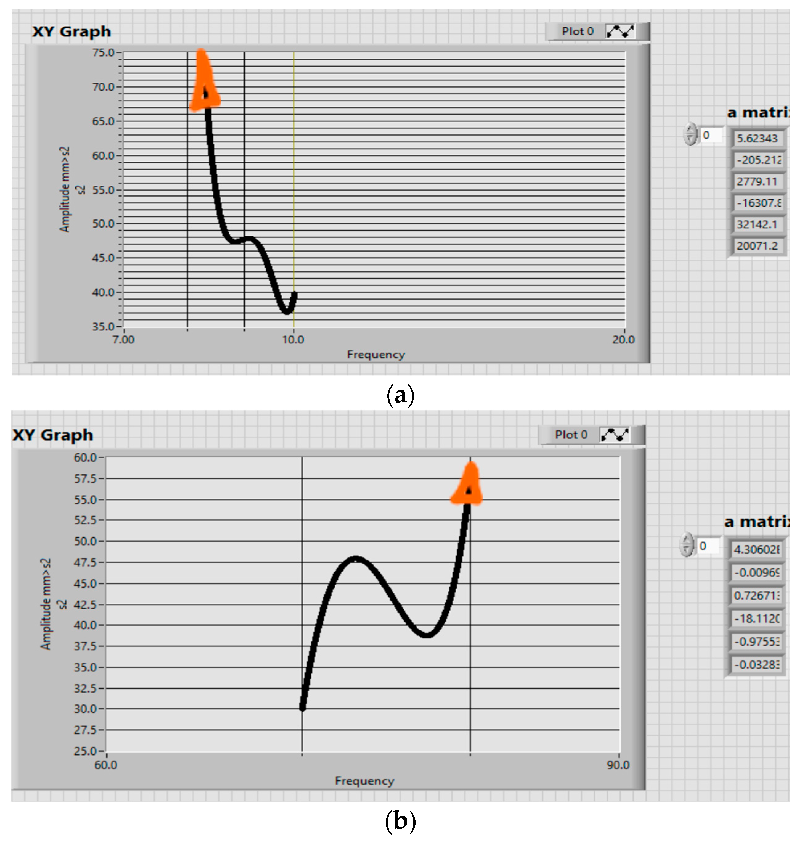 Mathematics 12 01307 g022a Mathematics 12 01307 g022a