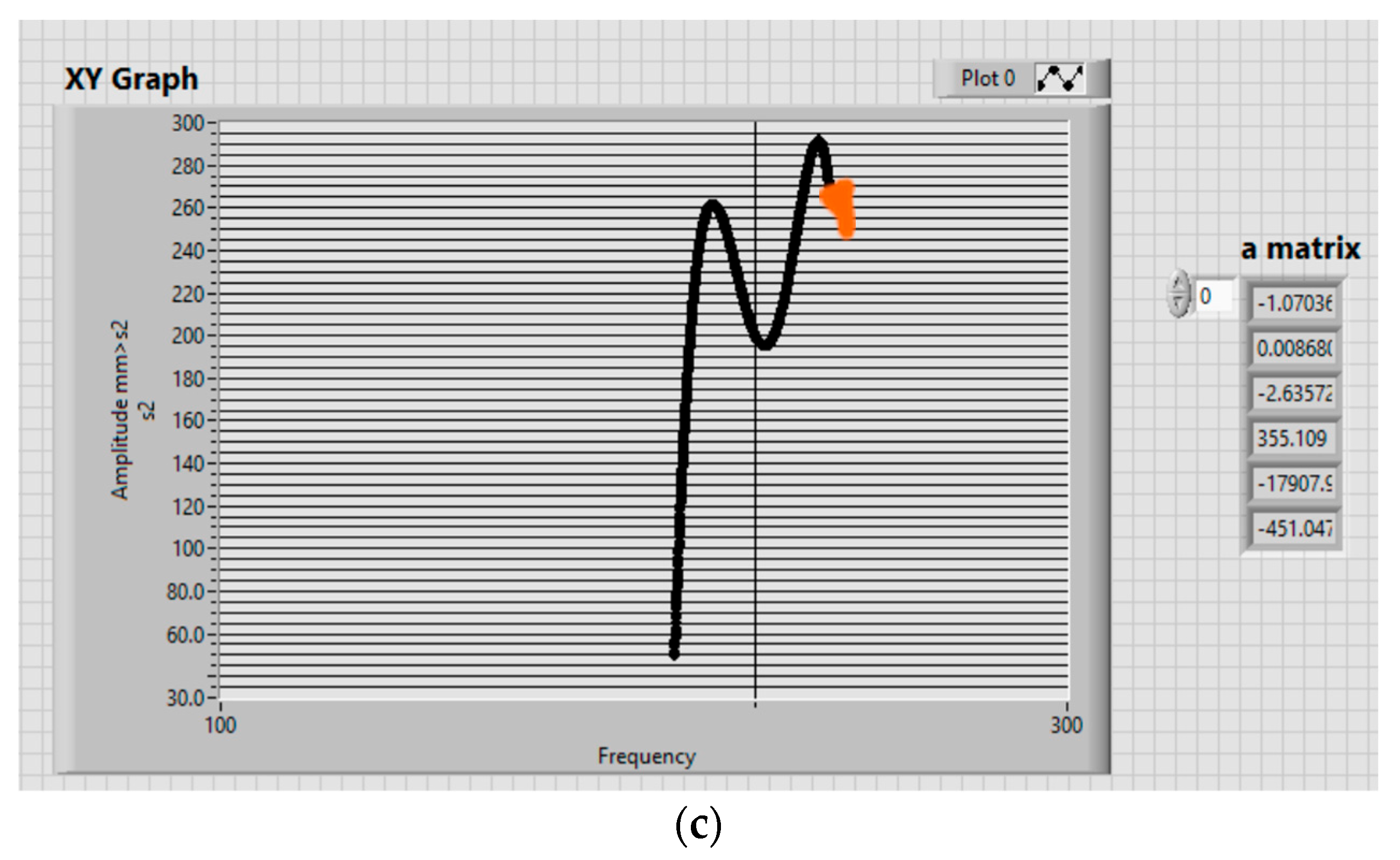Mathematics 12 01307 g022b Mathematics 12 01307 g022b