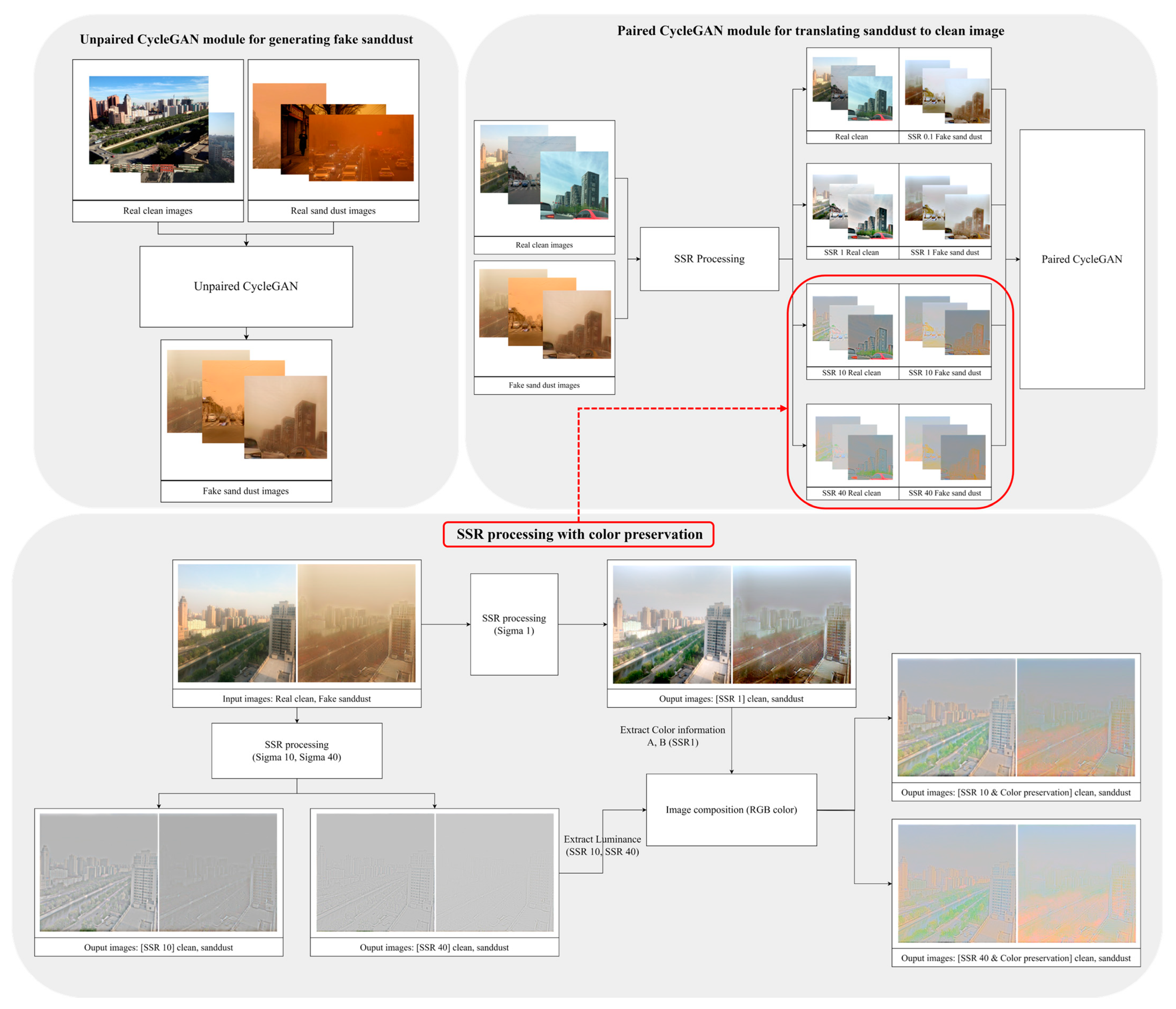 Mathematics 12 01313 g005