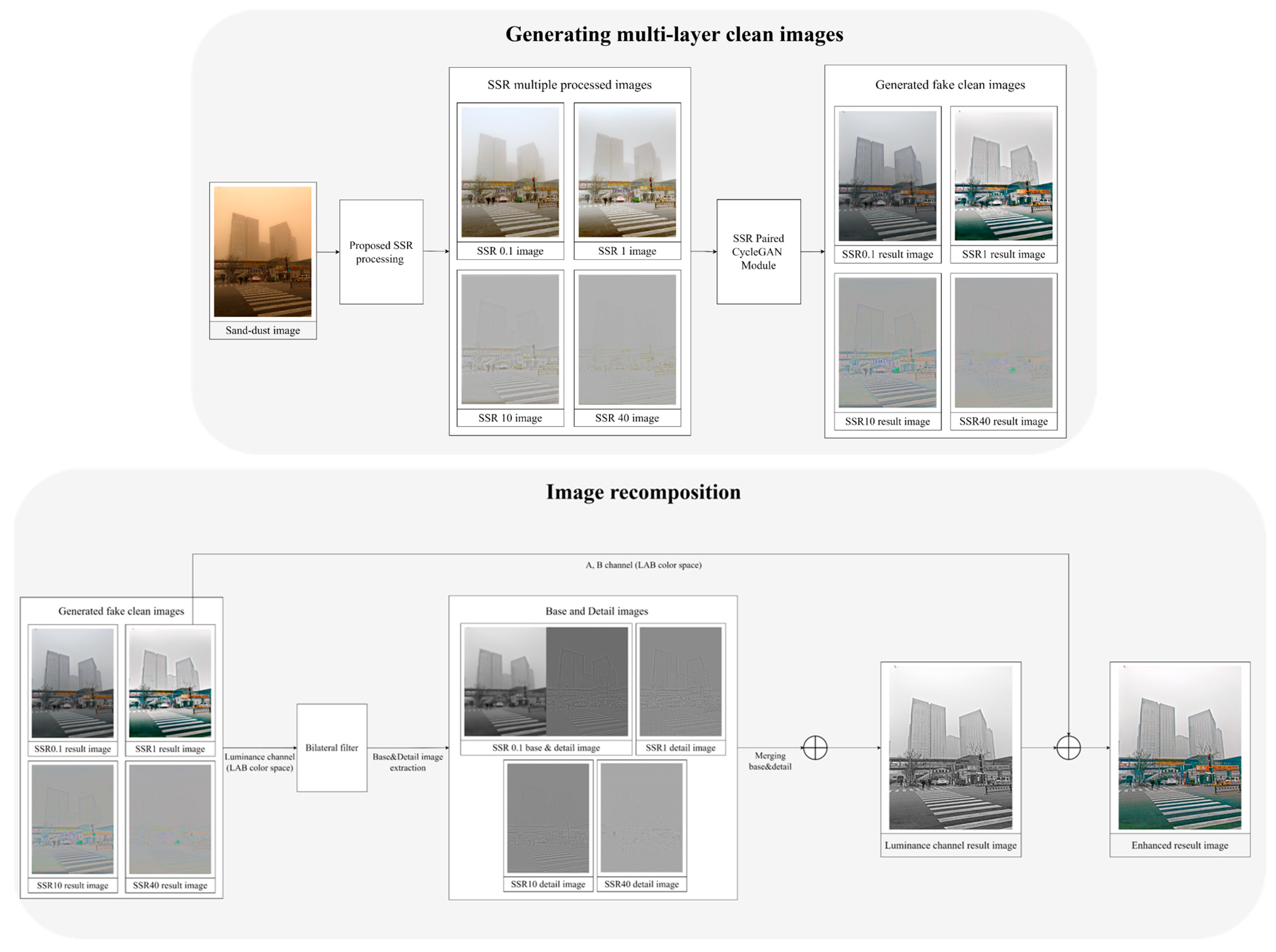 Mathematics 12 01313 g006