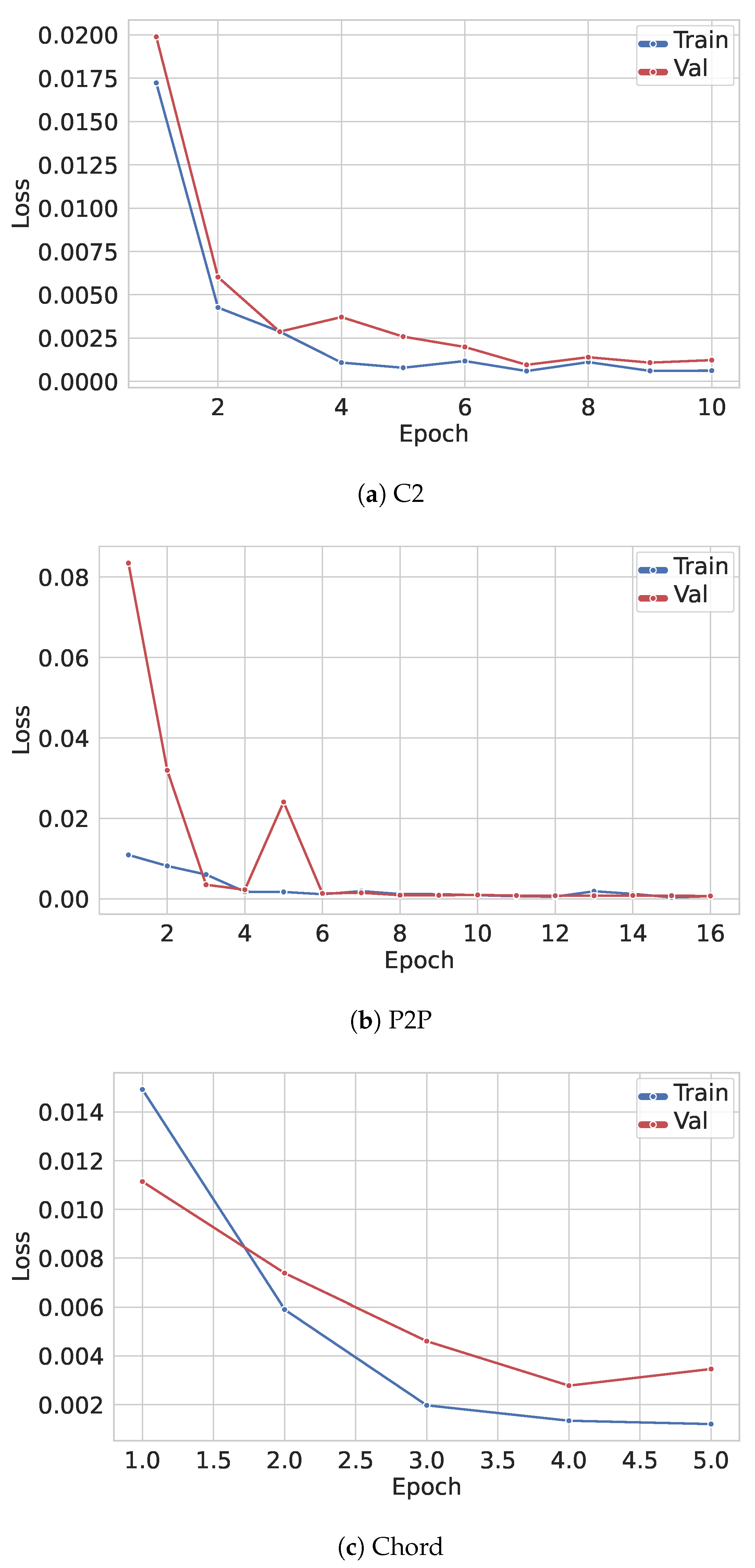 Mathematics 12 01315 g006