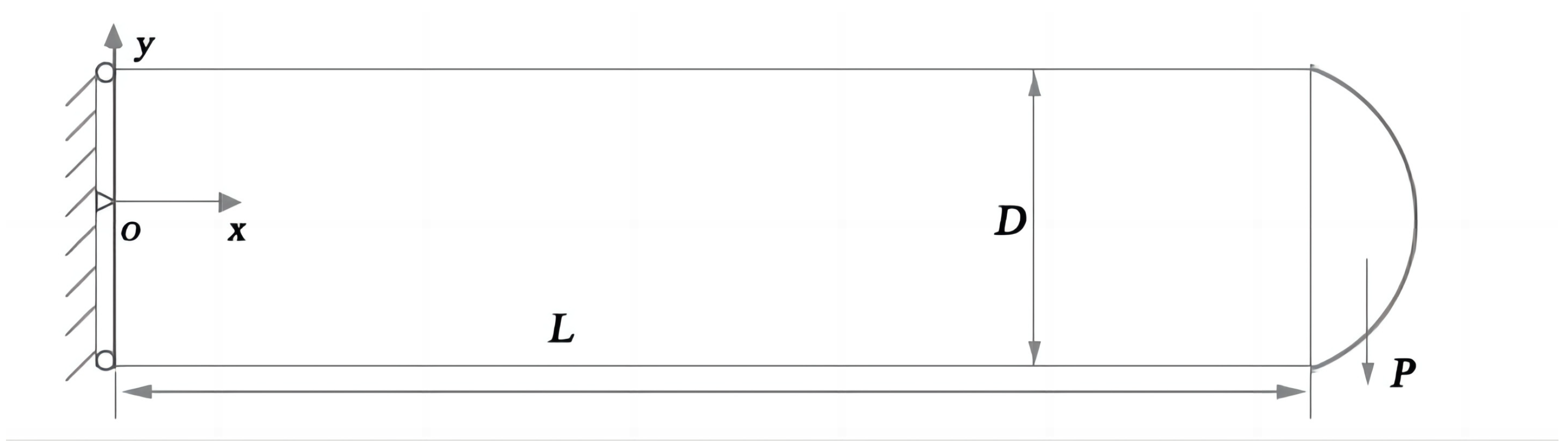 Mathematics 12 01316 g002