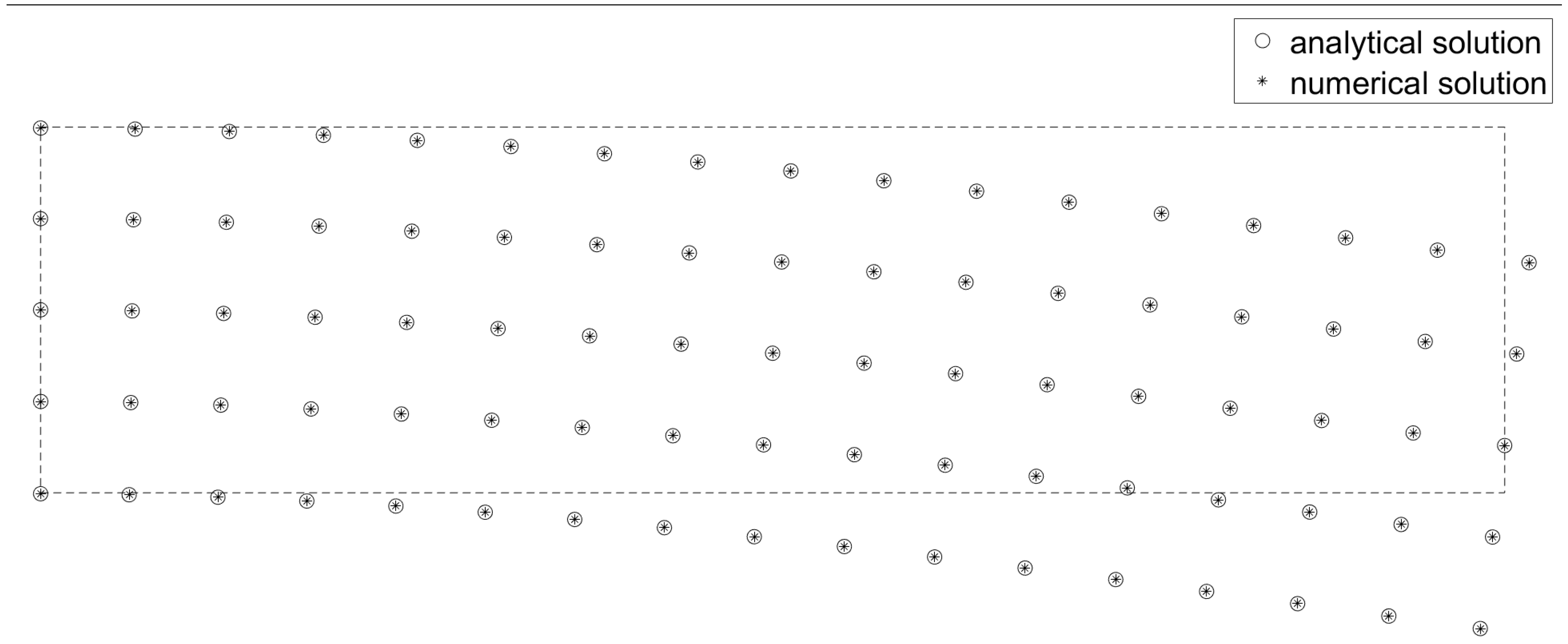 Mathematics 12 01316 g003