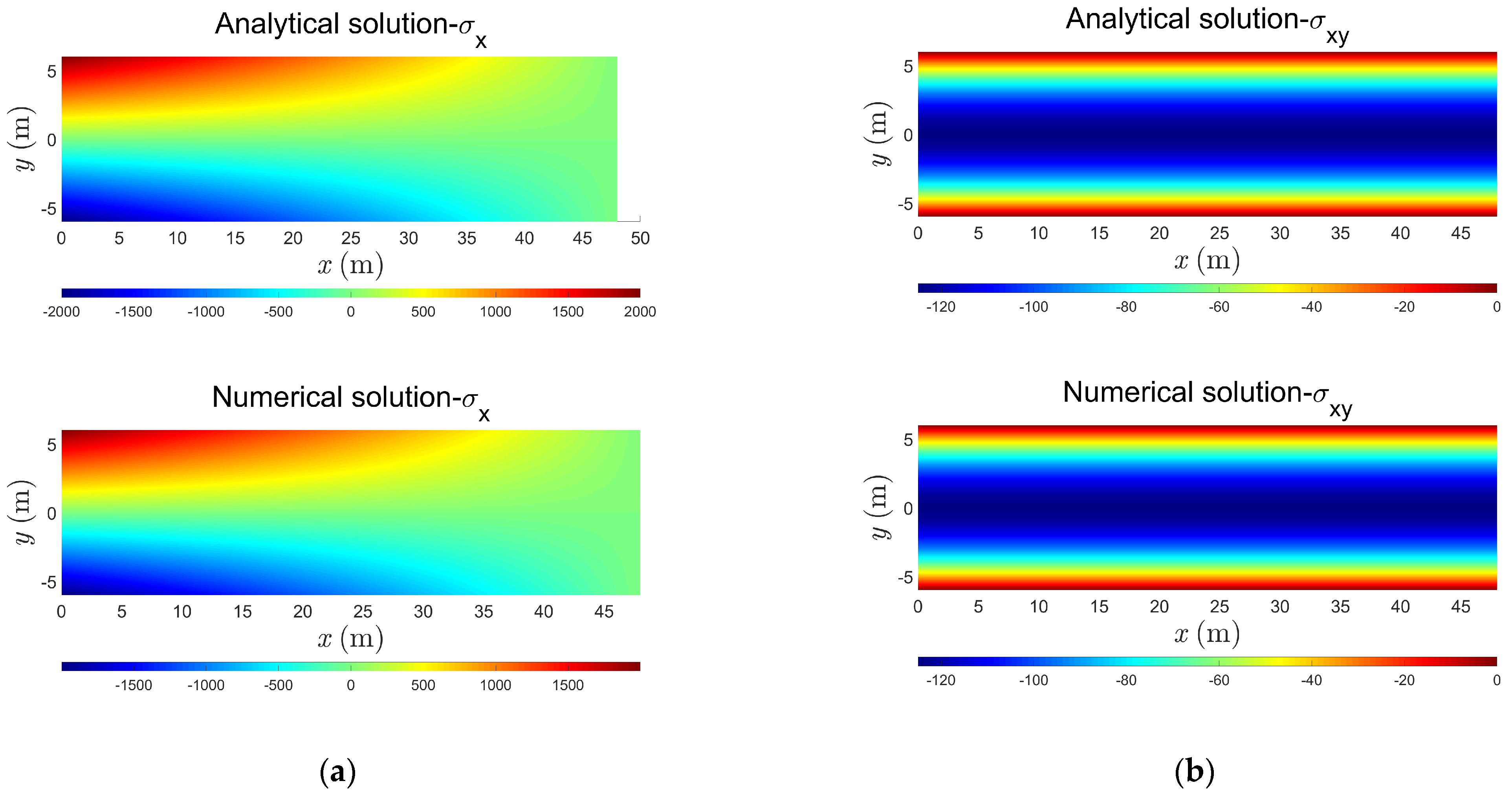 Mathematics 12 01316 g004