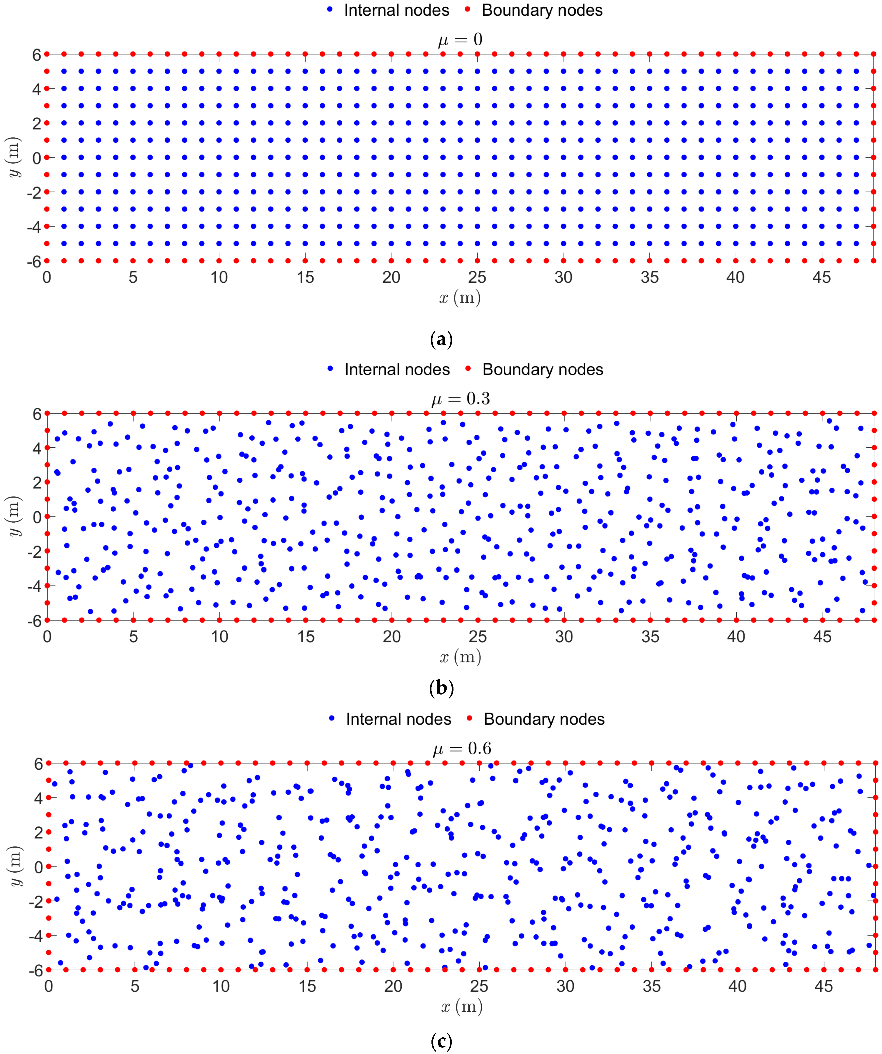Mathematics 12 01316 g005