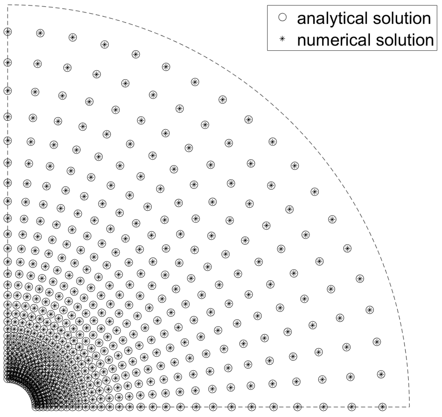Mathematics 12 01316 g009