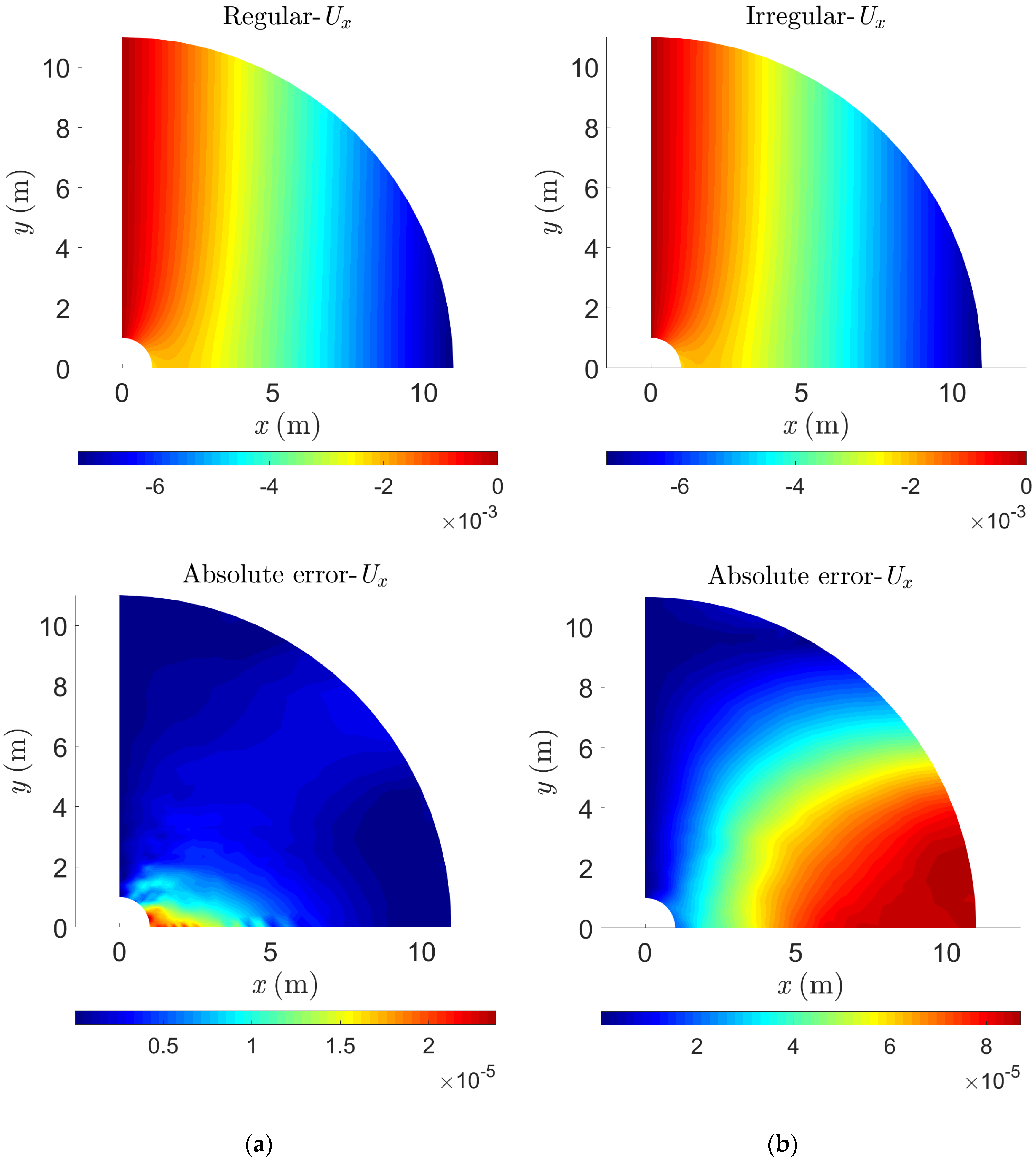 Mathematics 12 01316 g011