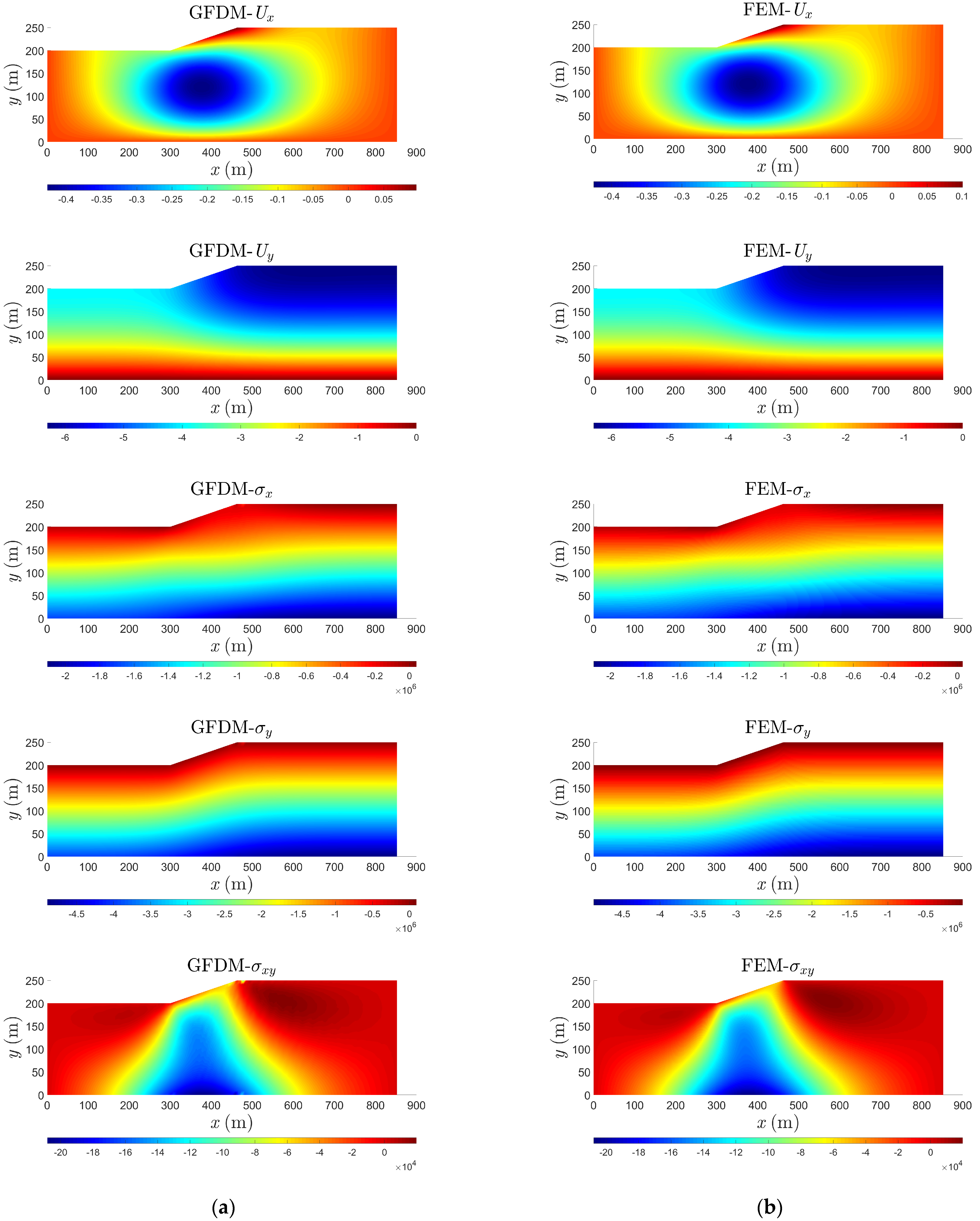 Mathematics 12 01316 g015