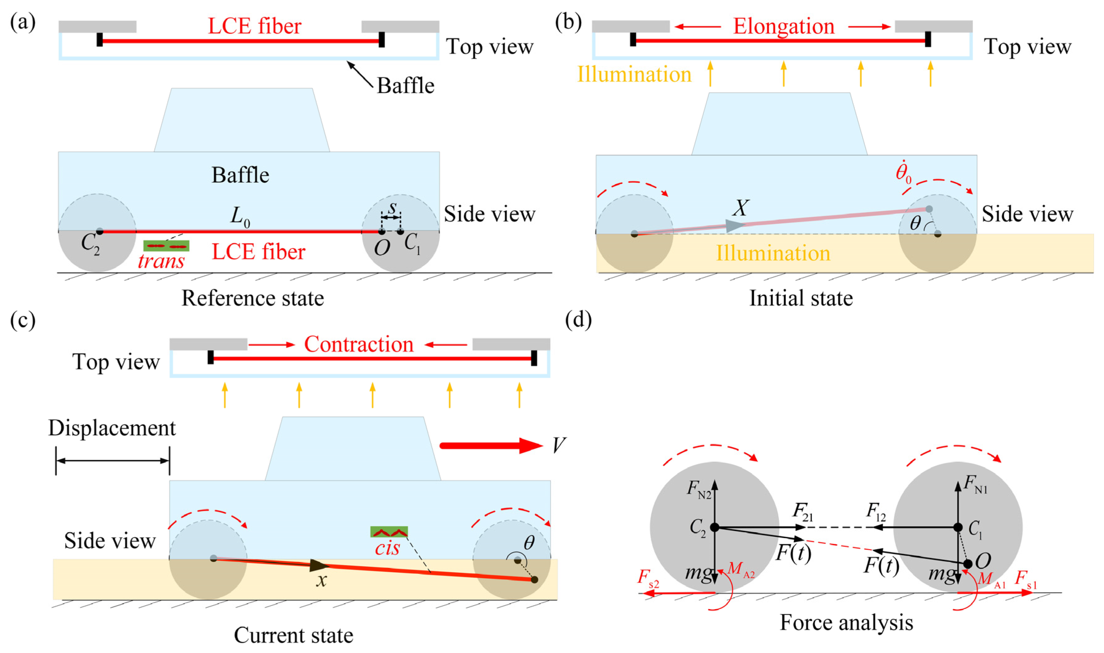 Mathematics 12 01322 g001