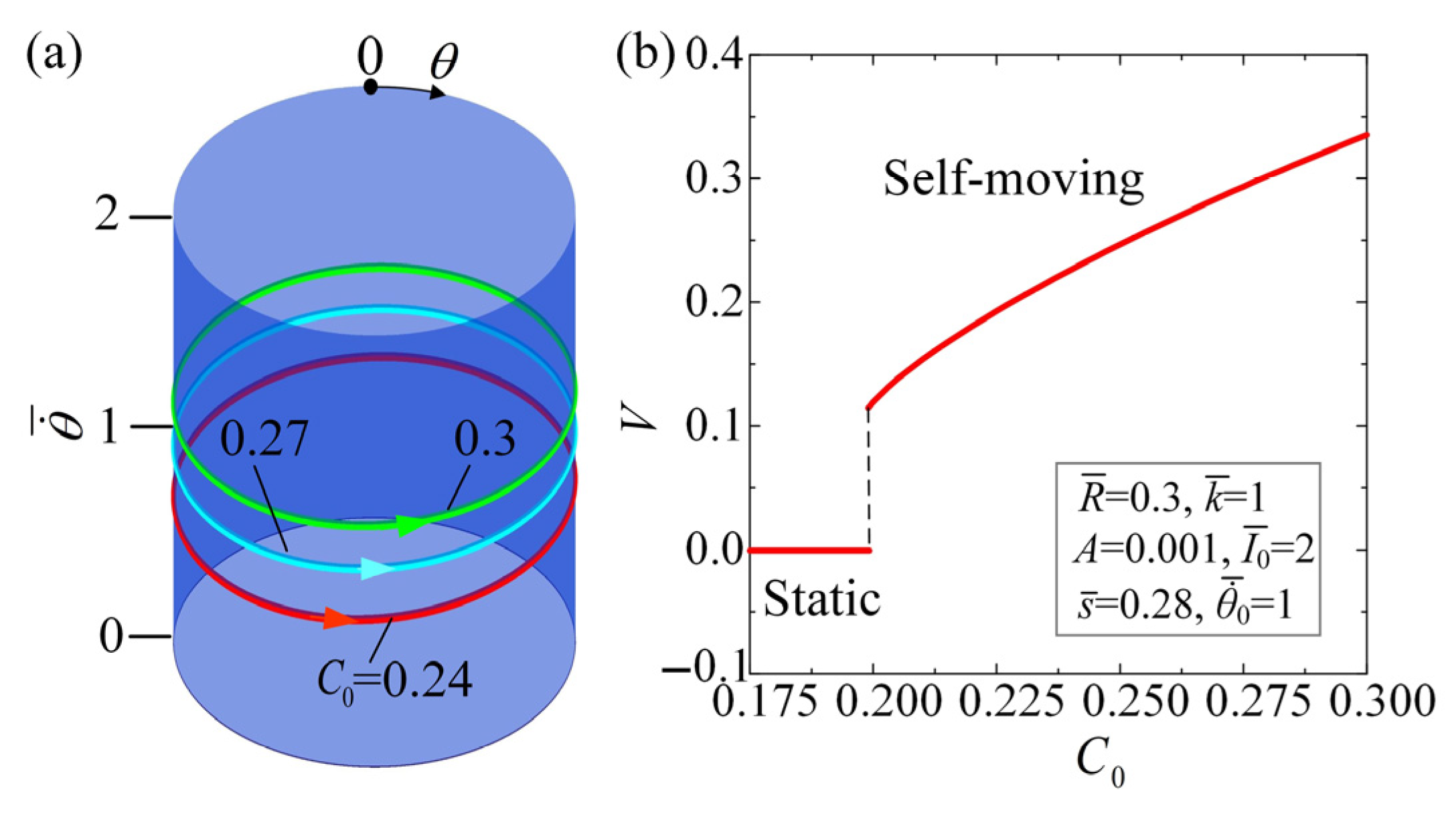Mathematics 12 01322 g008