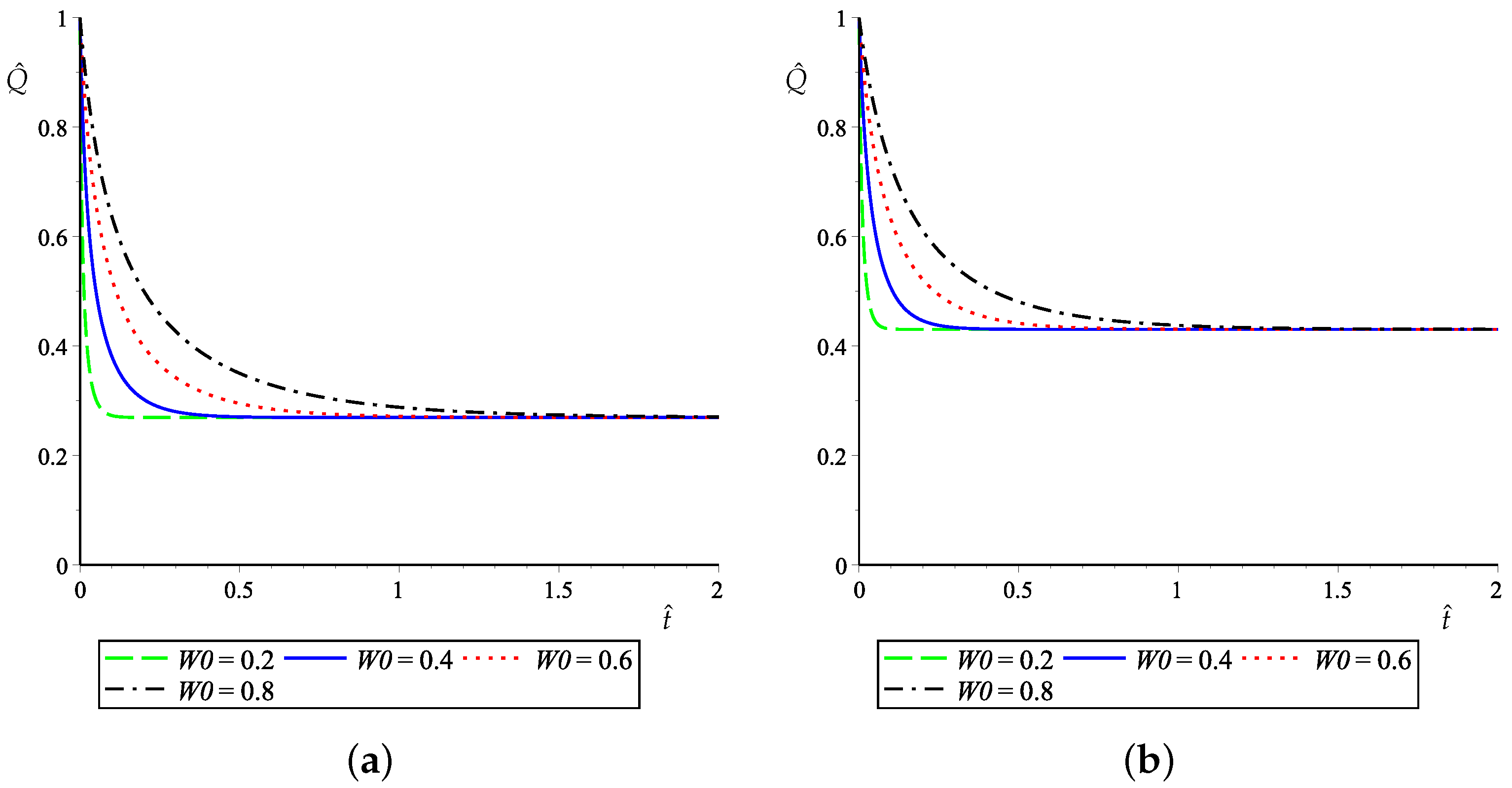 Mathematics 12 01326 g004