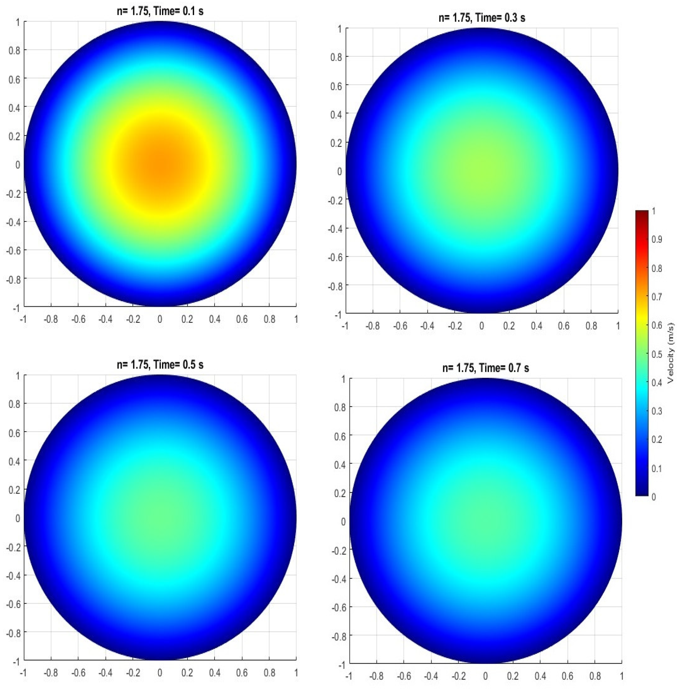 Mathematics 12 01326 g011