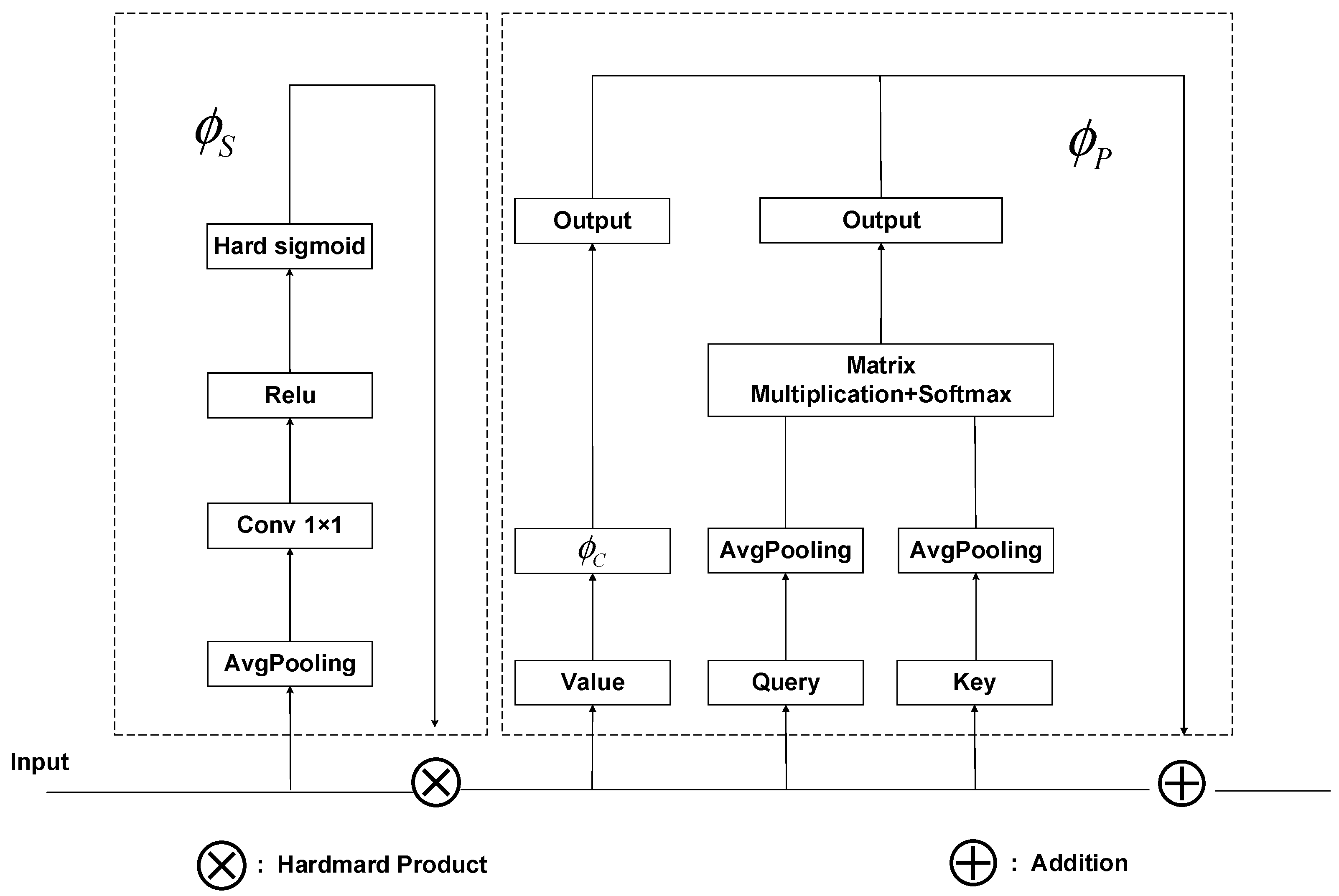 Mathematics 12 01331 g005